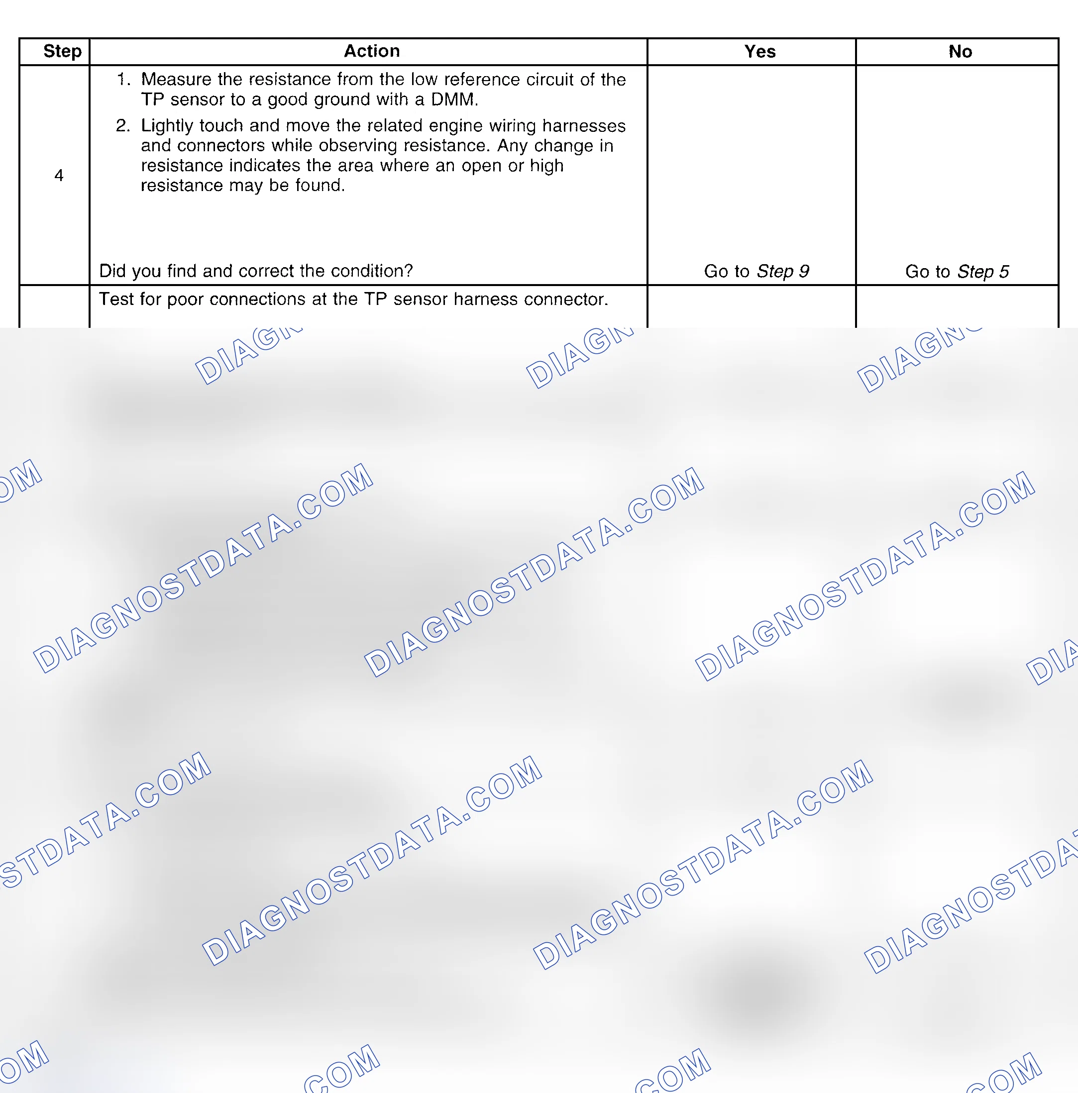 Scheme 398