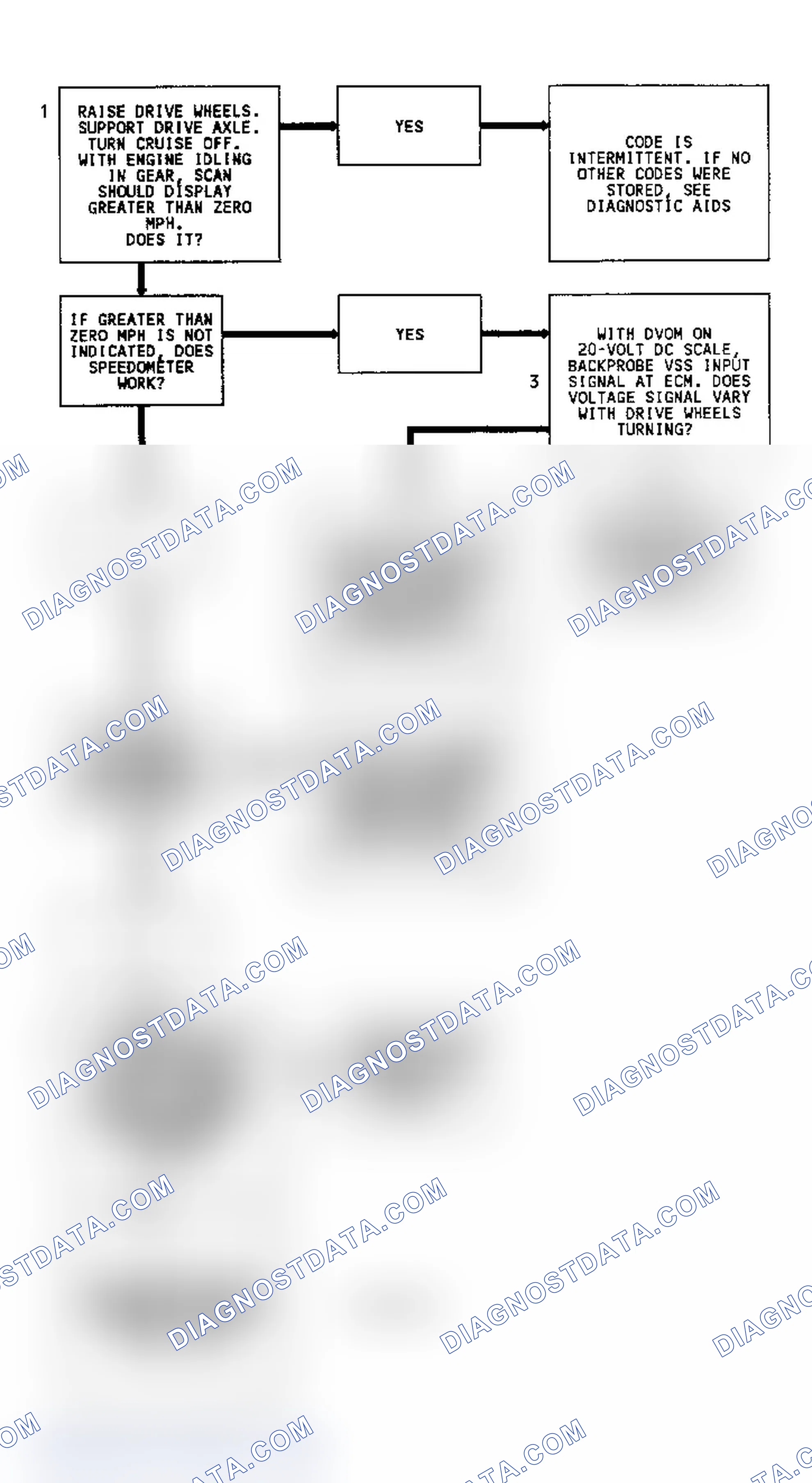 Scheme 207: CODE 24, VEHICLE SPEED SENSOR - EXCEPT 3.1L, C & K SERIES & MODELS WITH 4L80-E TRANSMISSION
