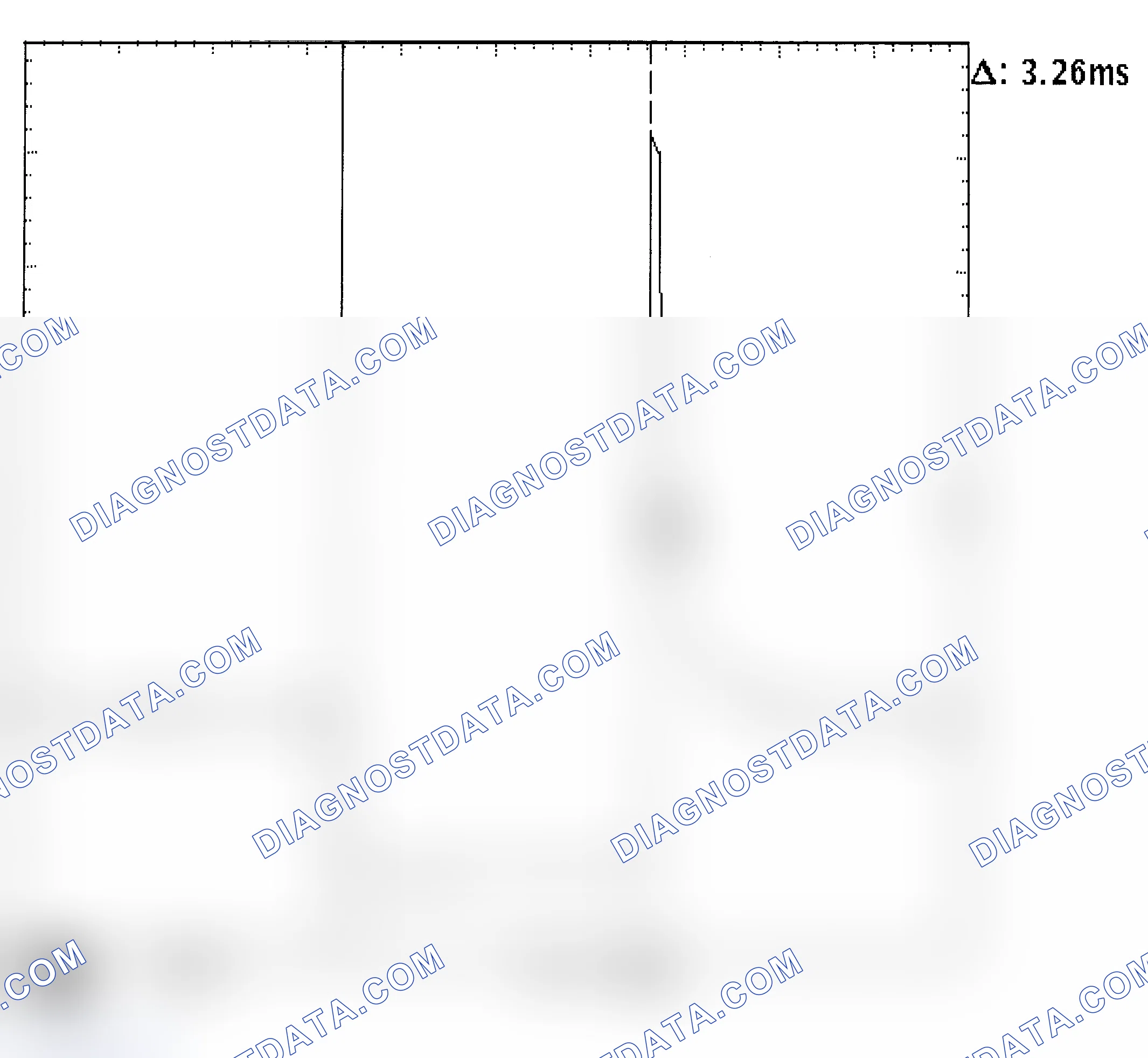 Scheme 22: Injector Bank - Known Good - Voltage Pattern