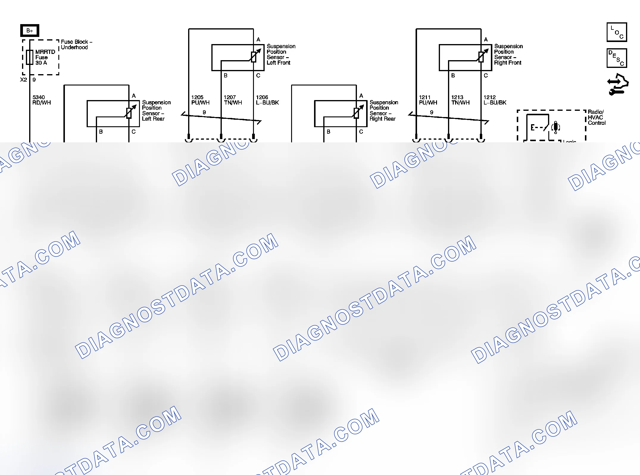 Scheme 1: Electronic Suspension Control Schematics