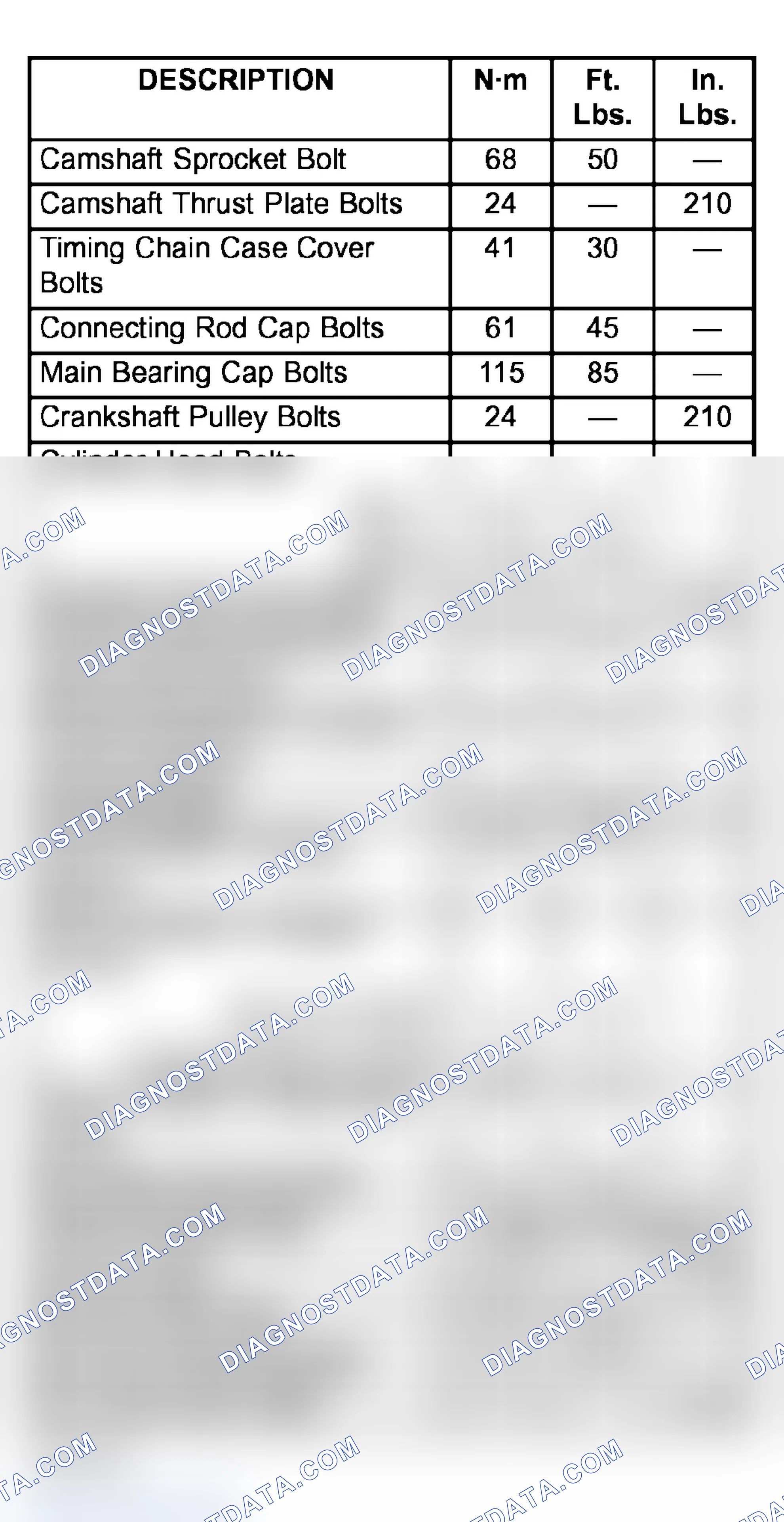 Scheme 544: TORQUE SPECIFICATIONS