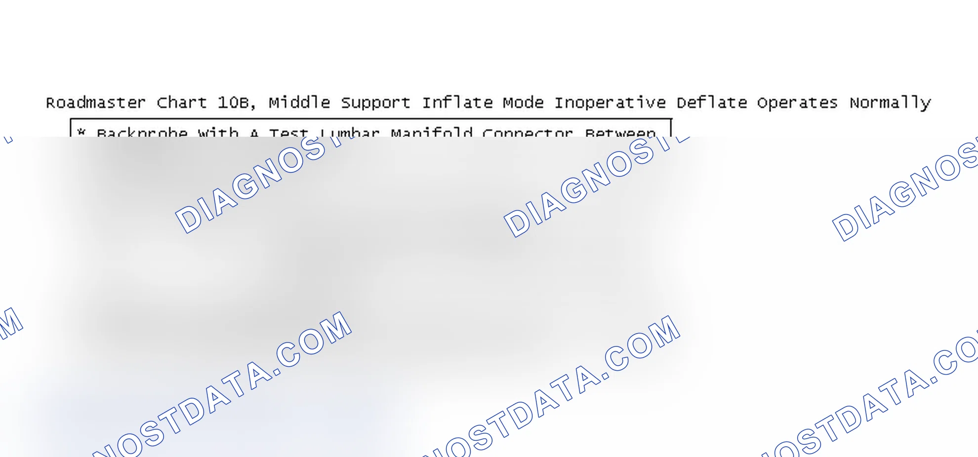 Scheme 18: Roadmaster Chart 10B, Middle Support Inflate Mode Inoperative Deflate Operates Normally