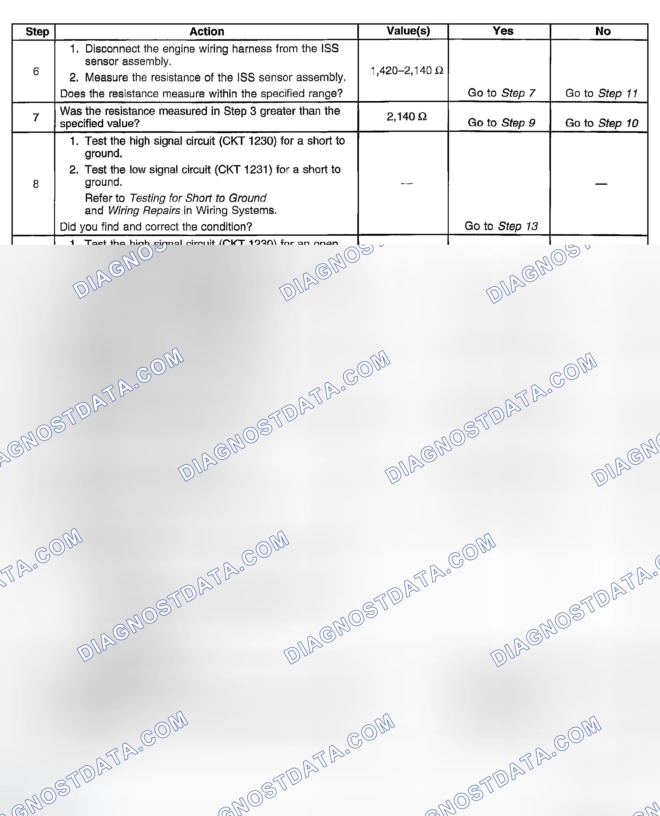 Scheme 671