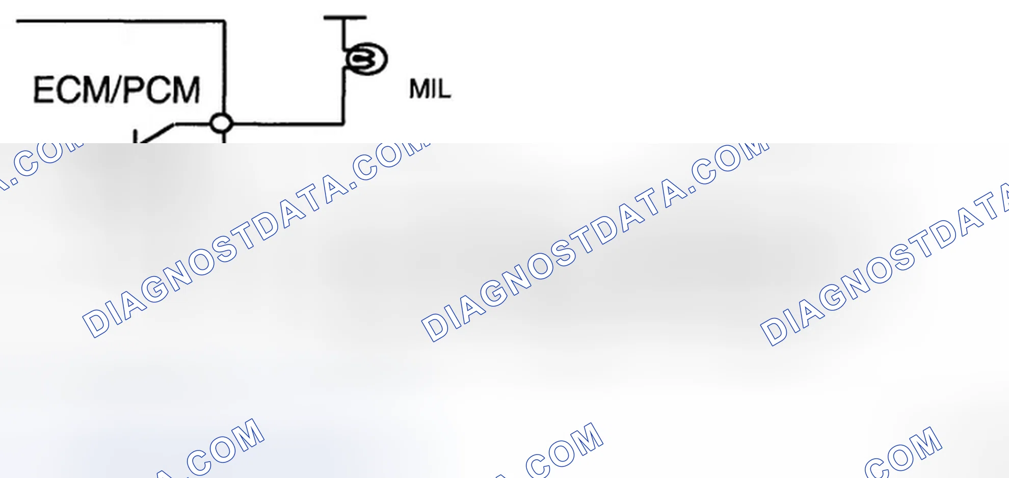 Scheme 22: 2) MIL (MALFUNCTION INDICATION LAMP) - MIL ACTIVITY BY TRANSISTOR