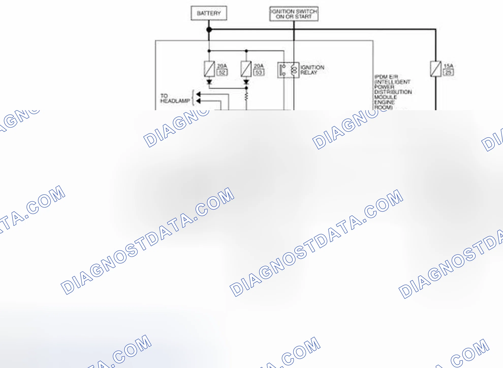 Scheme 522