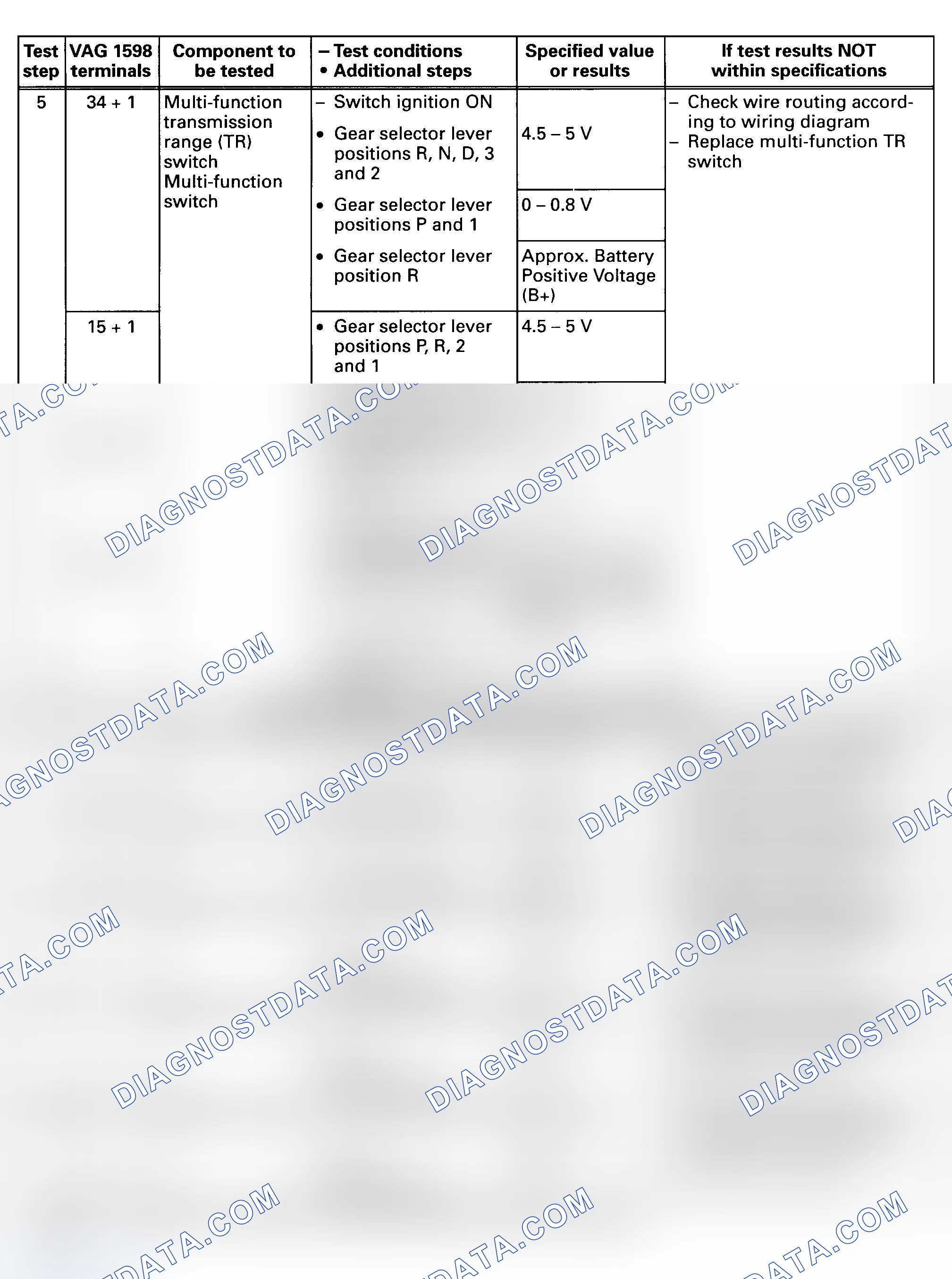 Scheme 24