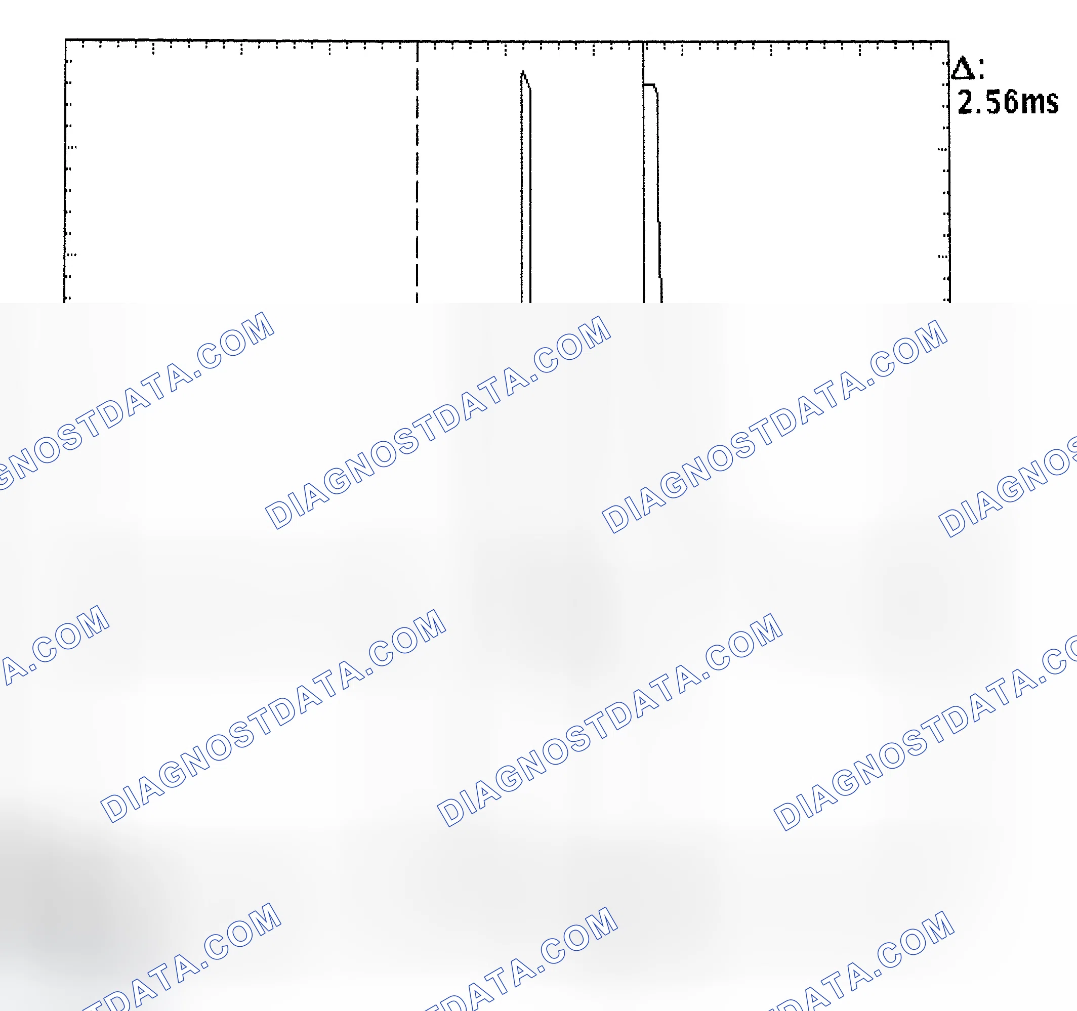 Scheme 27: Injector Bank - Known Good - Voltage Pattern