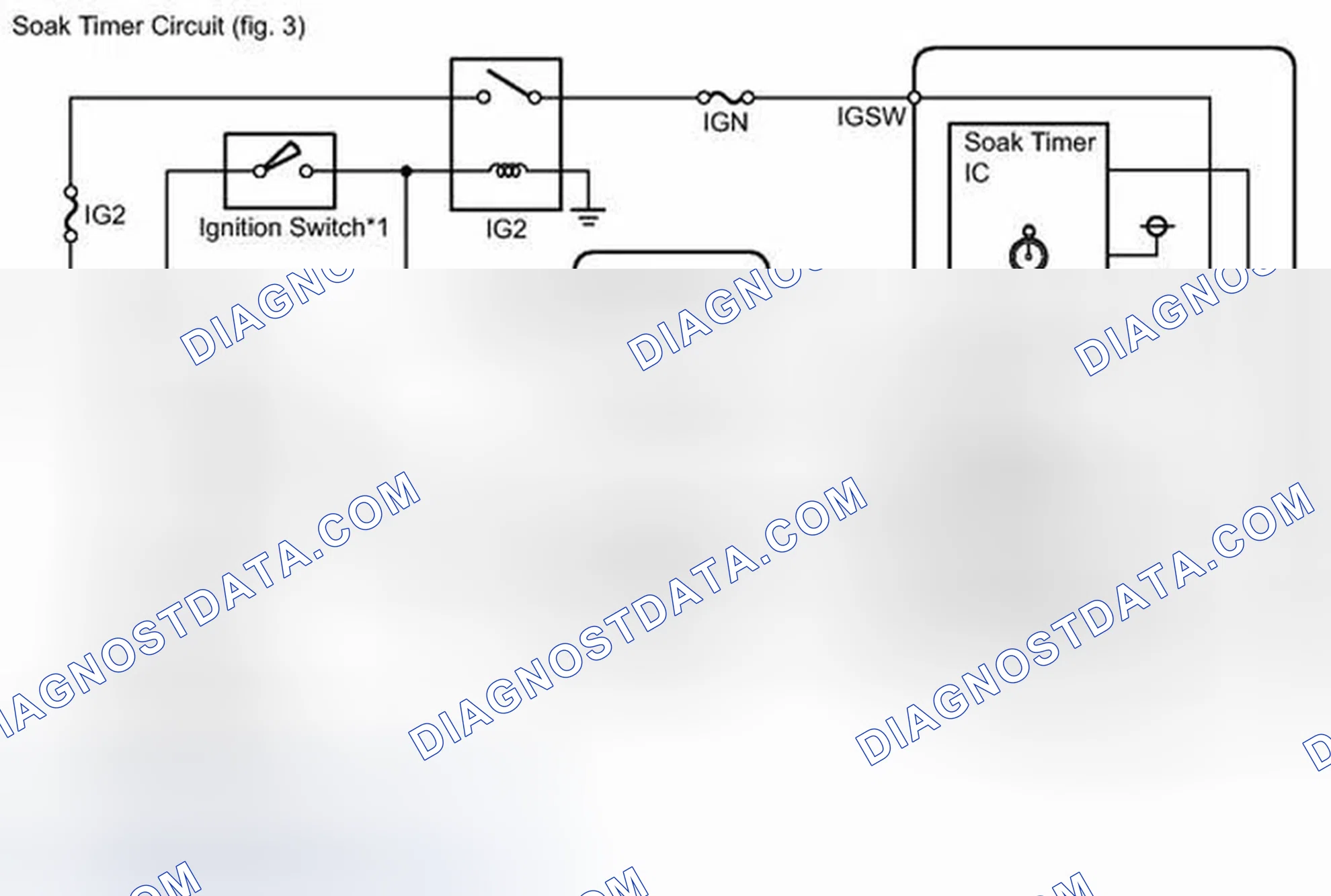 Scheme 701