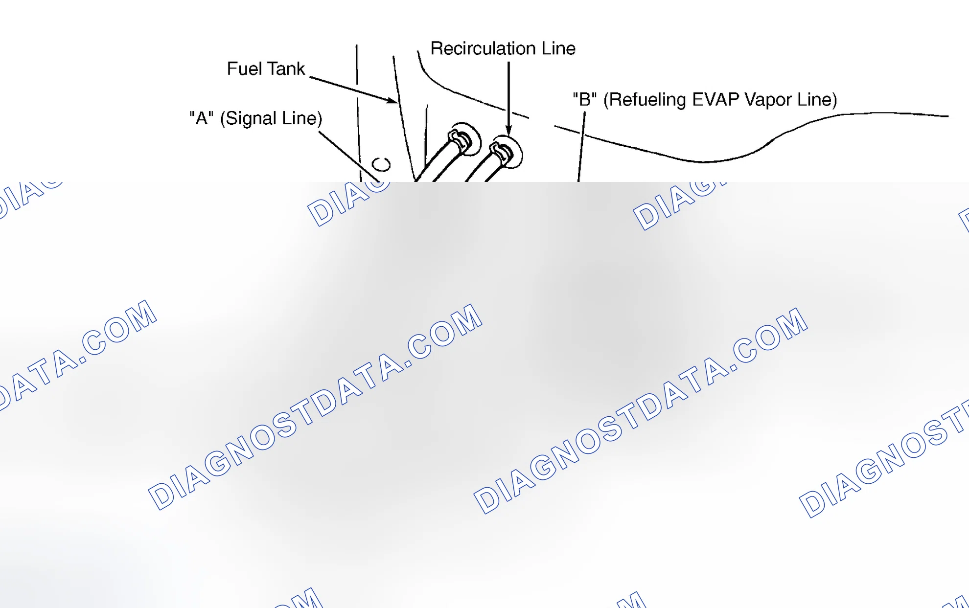 Scheme 43: Refueling Control Valve Test (Maxima & Sentra)