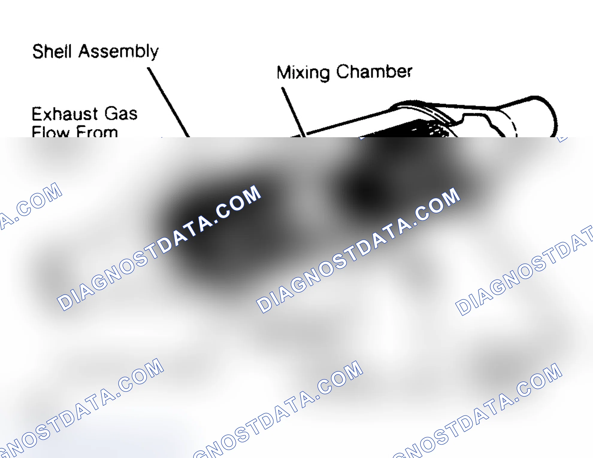 Fig. 1: Cross Section of Dual-Bed Catalytic Converter (Typical)