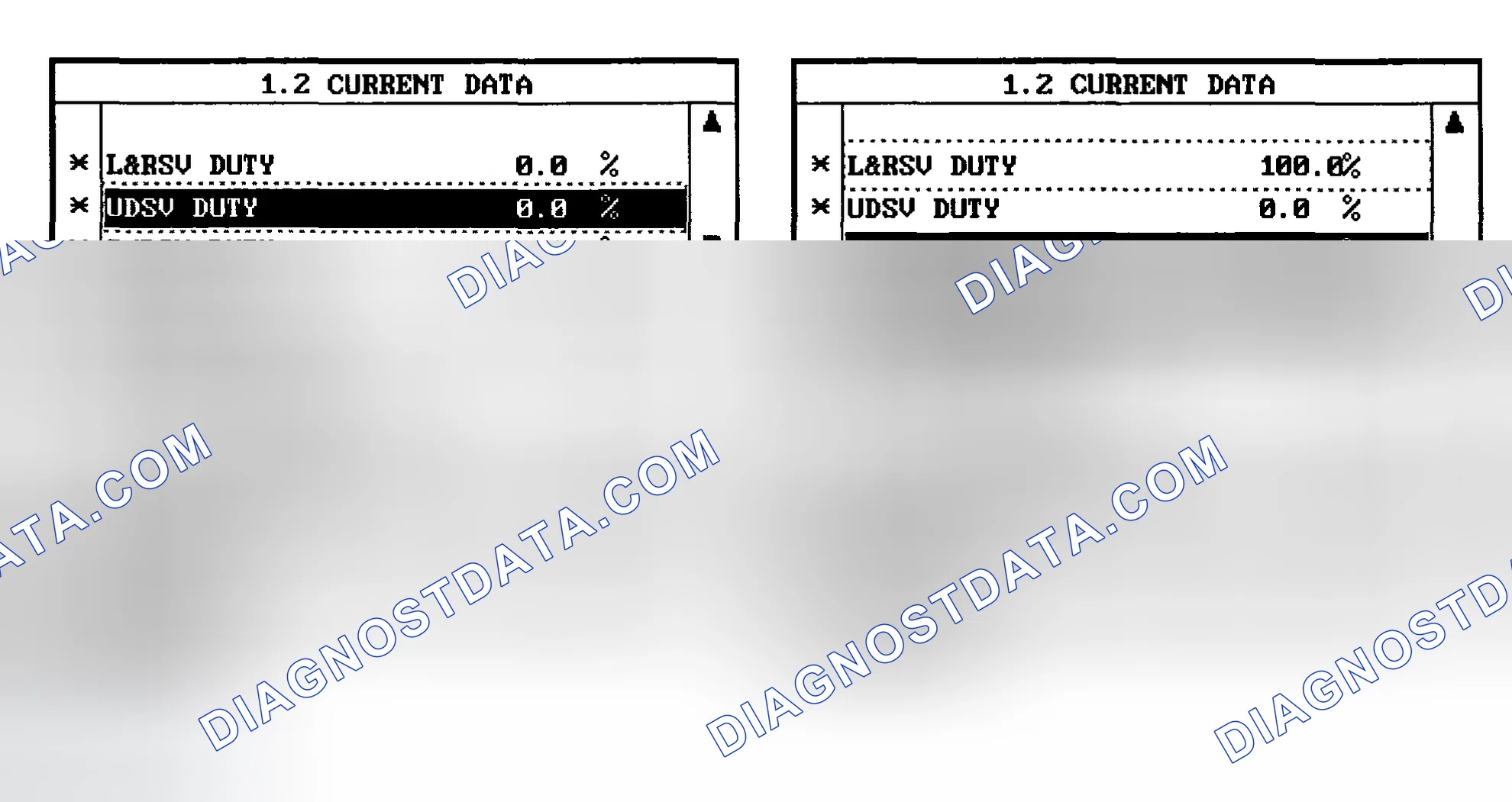 Scheme 300: MONITOR SCANTOOL DATA