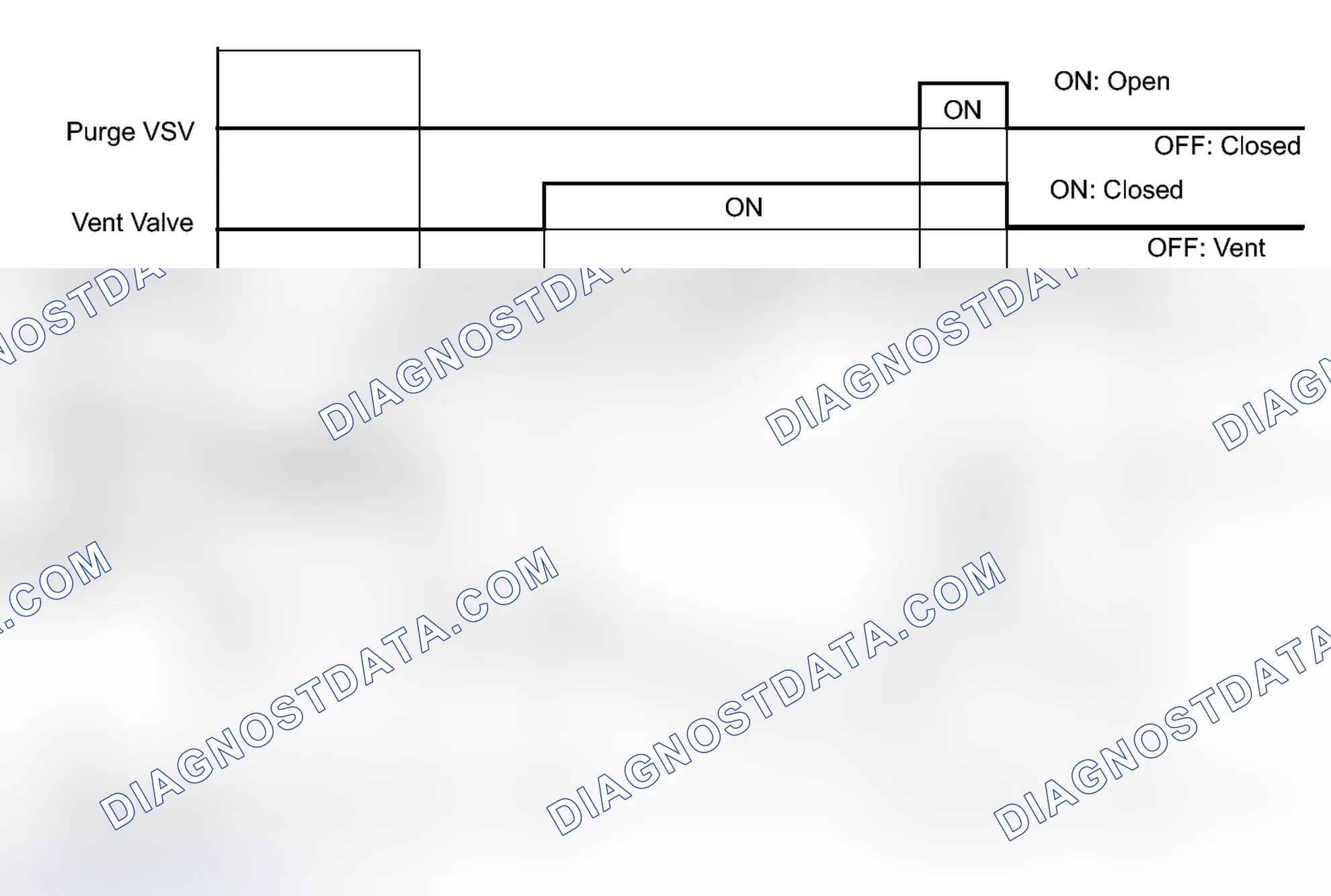 Scheme 72