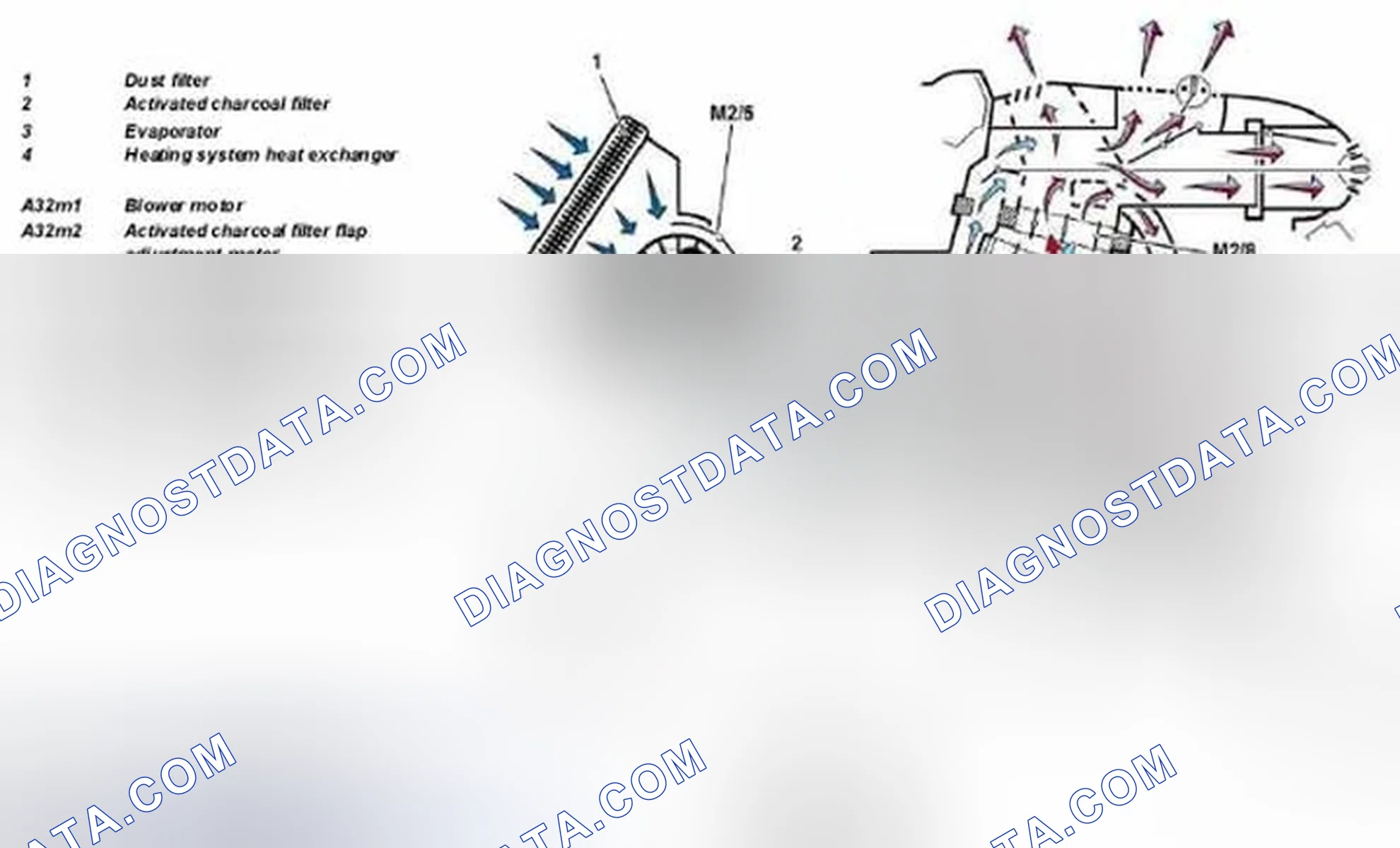 Scheme 77: Identifying Convenience Automatic Air Conditioning Box - Blended Air Mode Without Activated Charcoal Filter