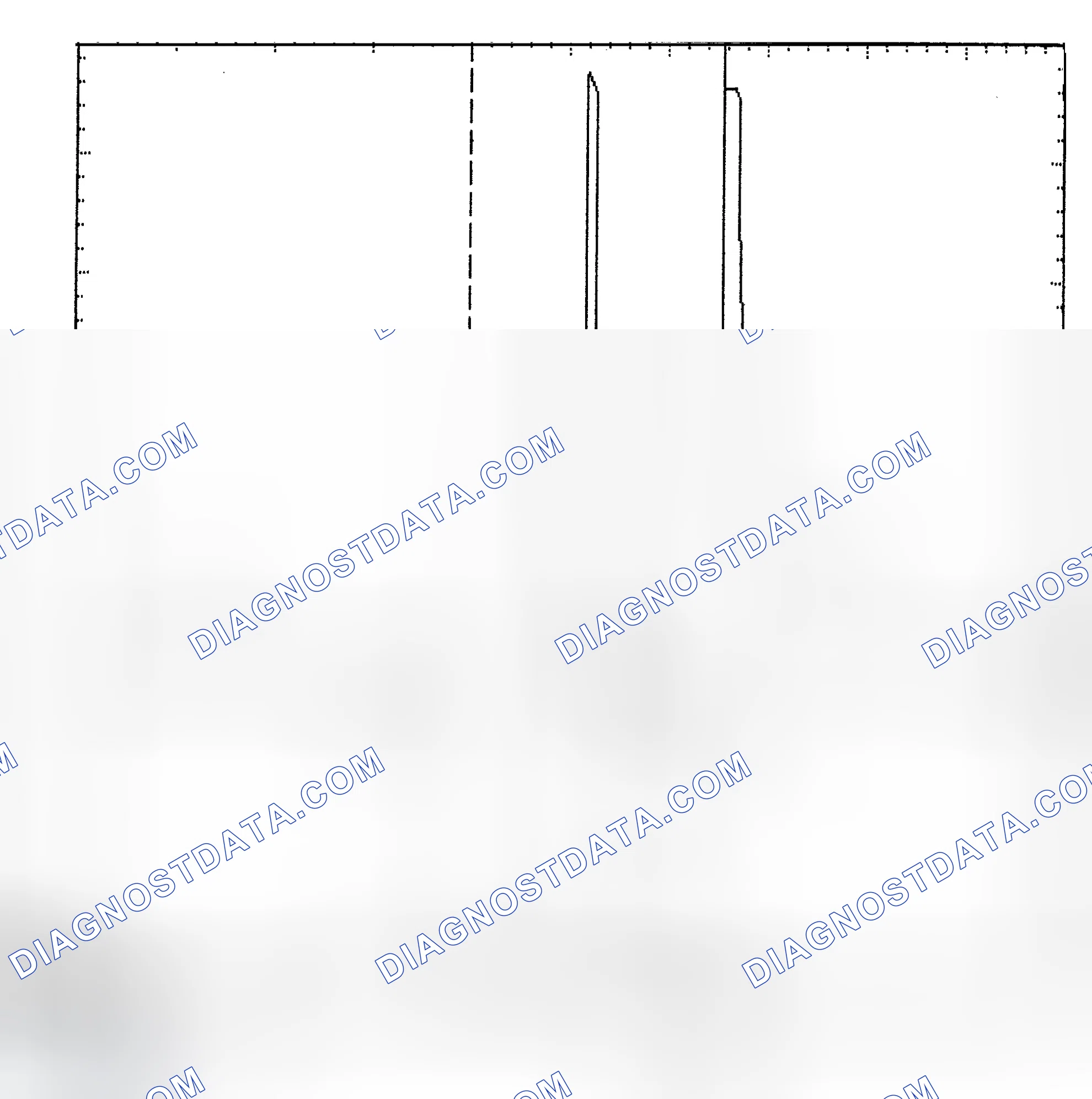 Scheme 6: Identifying Current Controlled Type Injector Pattern
