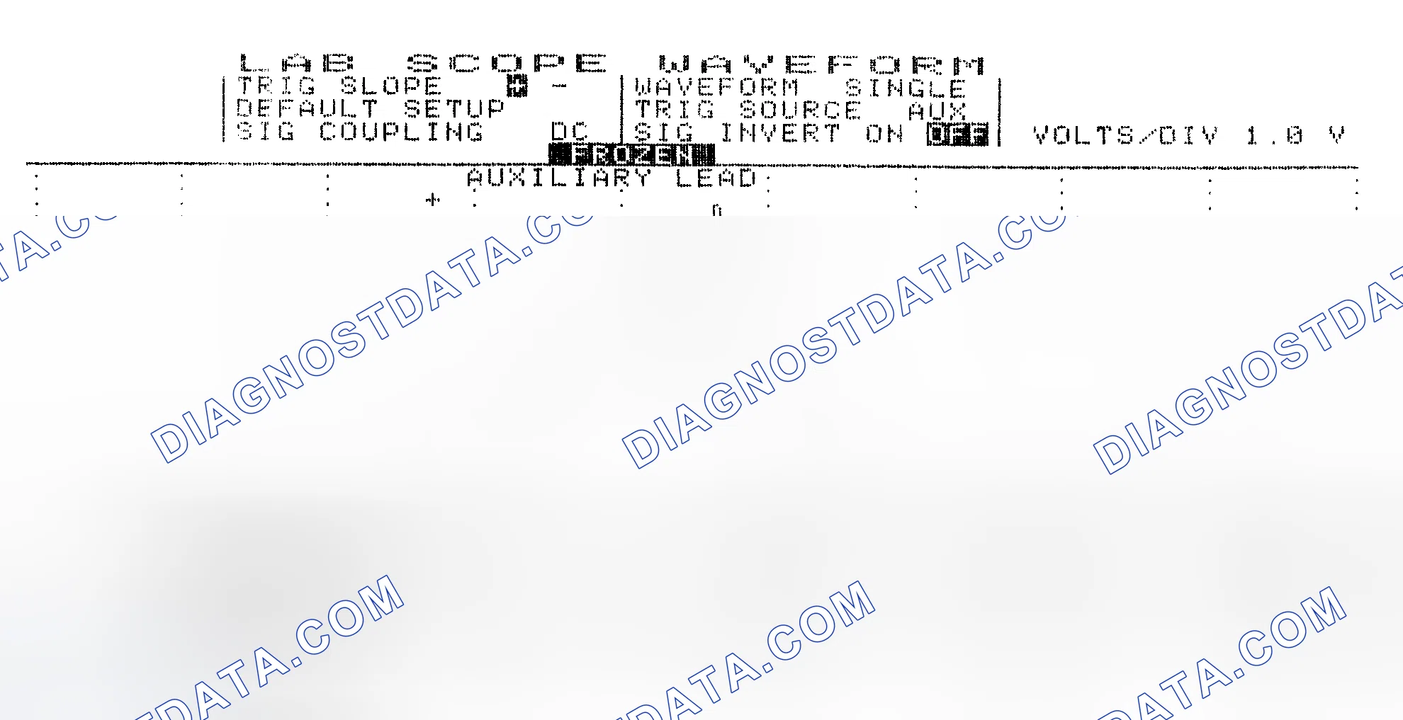 Scheme 19: Single Injector w/Excessive Current Flow - Current Pattern