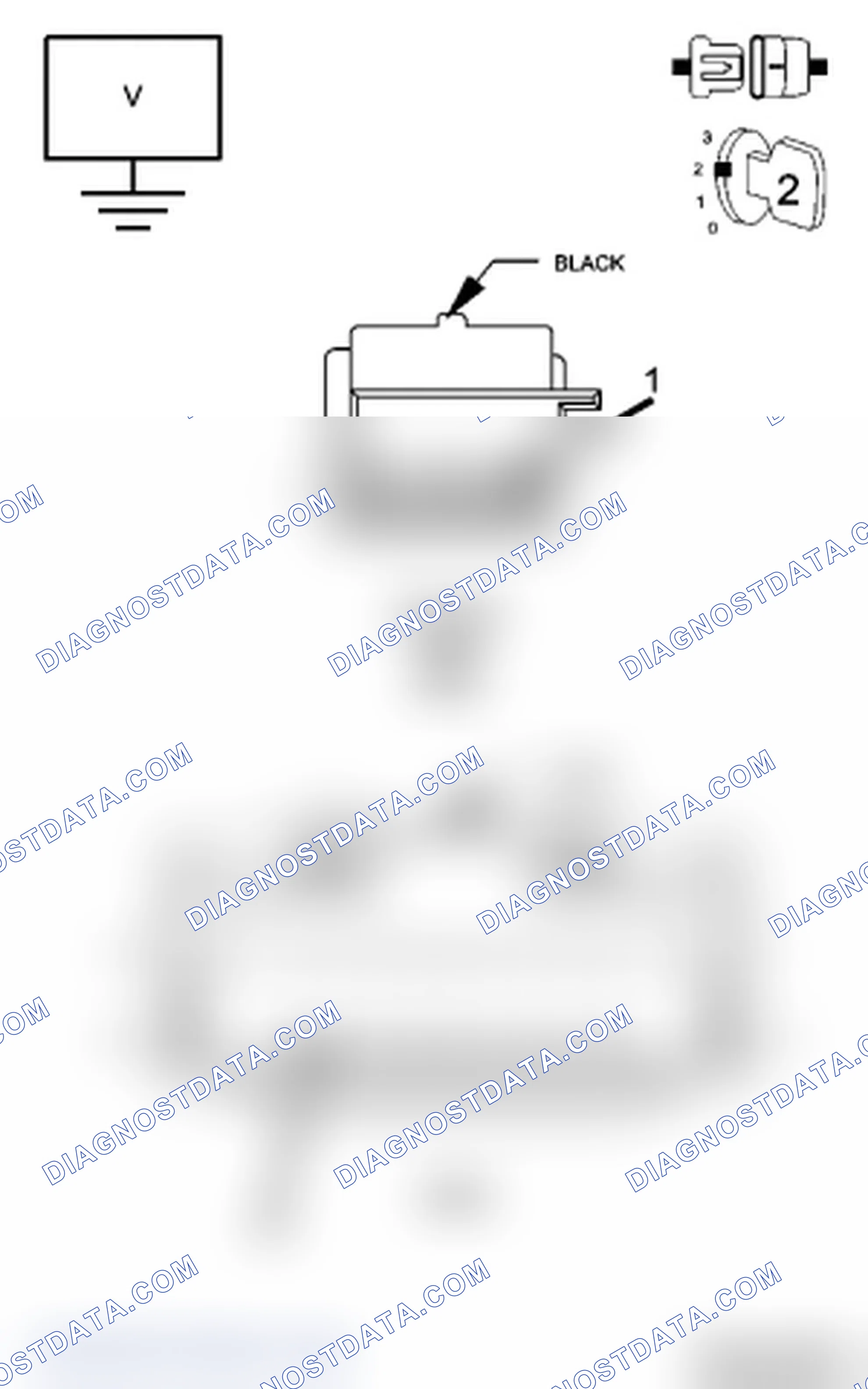 Scheme 10: Diagnostic Test