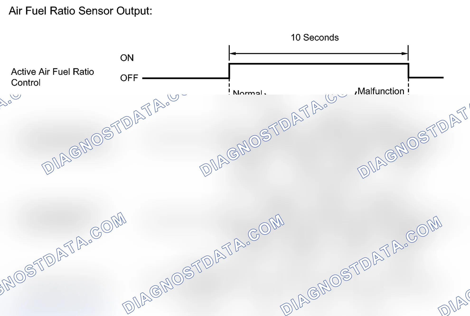 Scheme 162: MONITOR DESCRIPTION