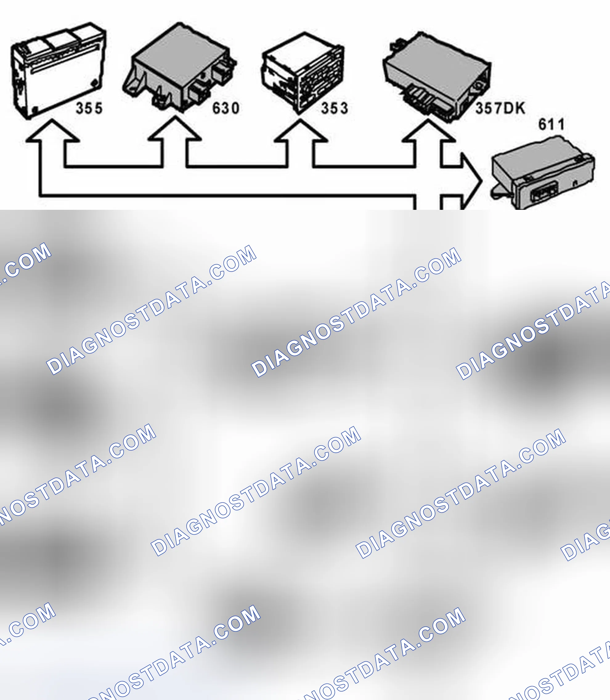 Scheme 181: Main unit outputs, bus