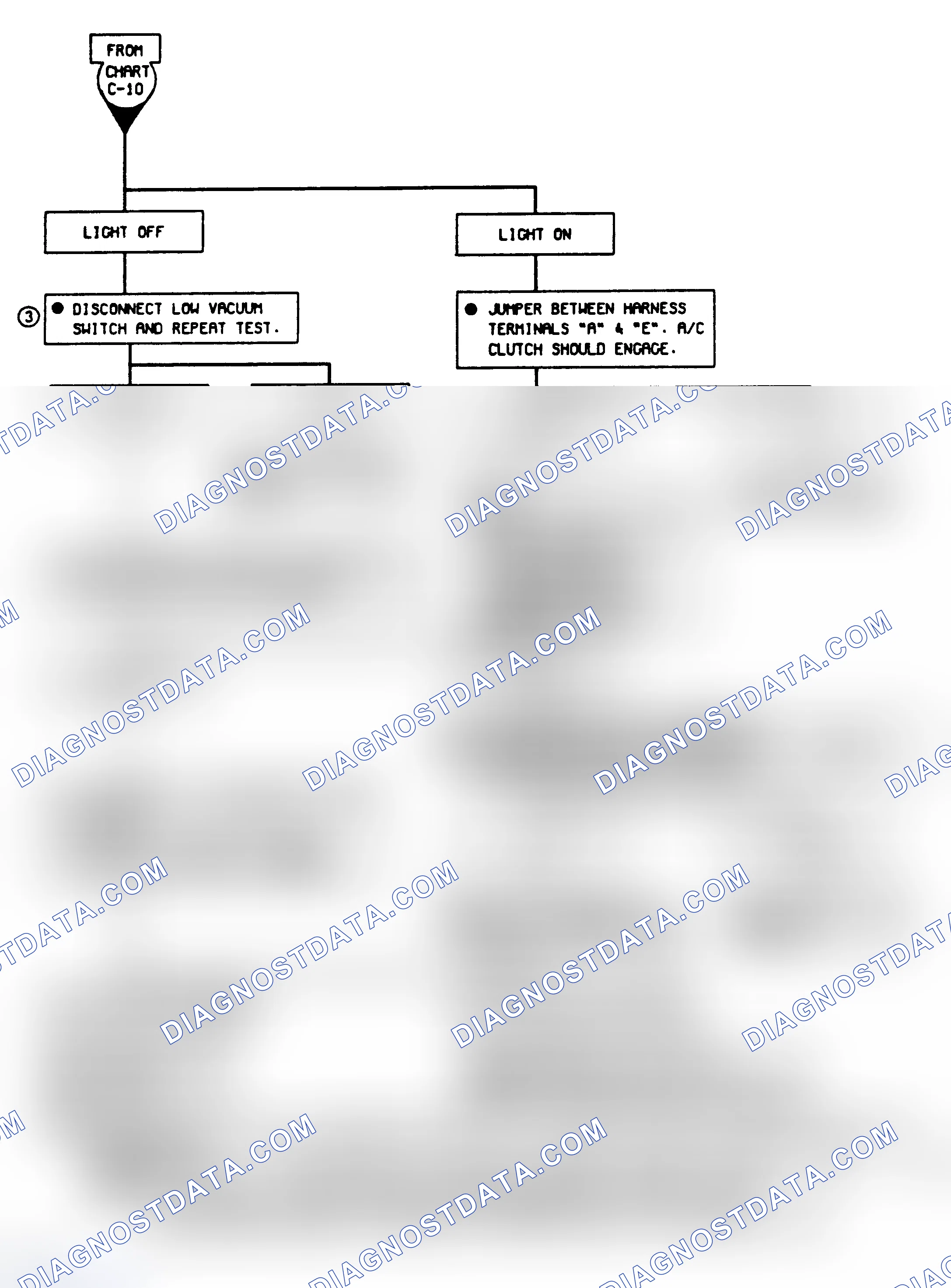 Scheme 63: Chart C-10A (2 of 2) - A/C Clutch Control (Cont.)