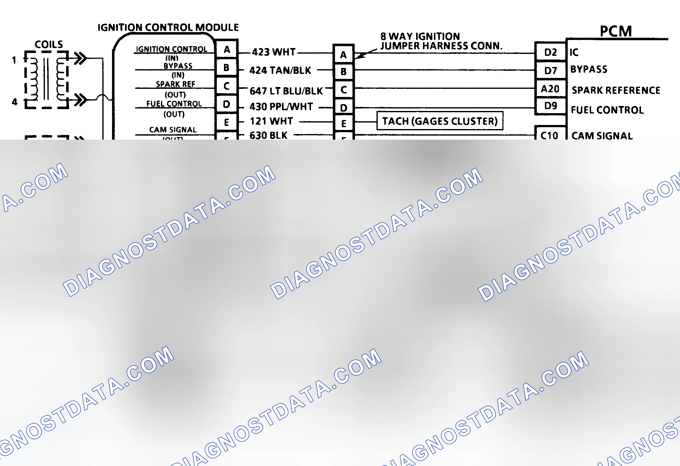 Scheme 33