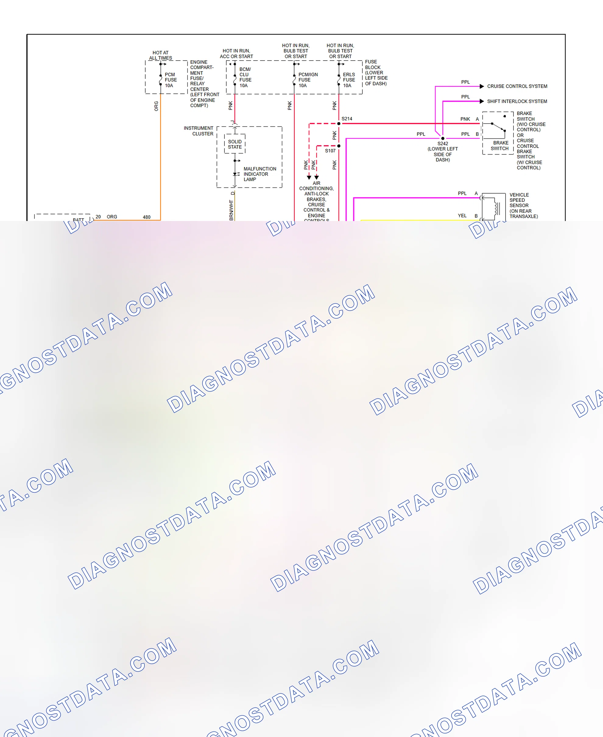 Scheme 105: Transaxle Electronic Control System Wiring Diagram (2001 Cavalier & Sunfire - 2.2L & 2.4L)
