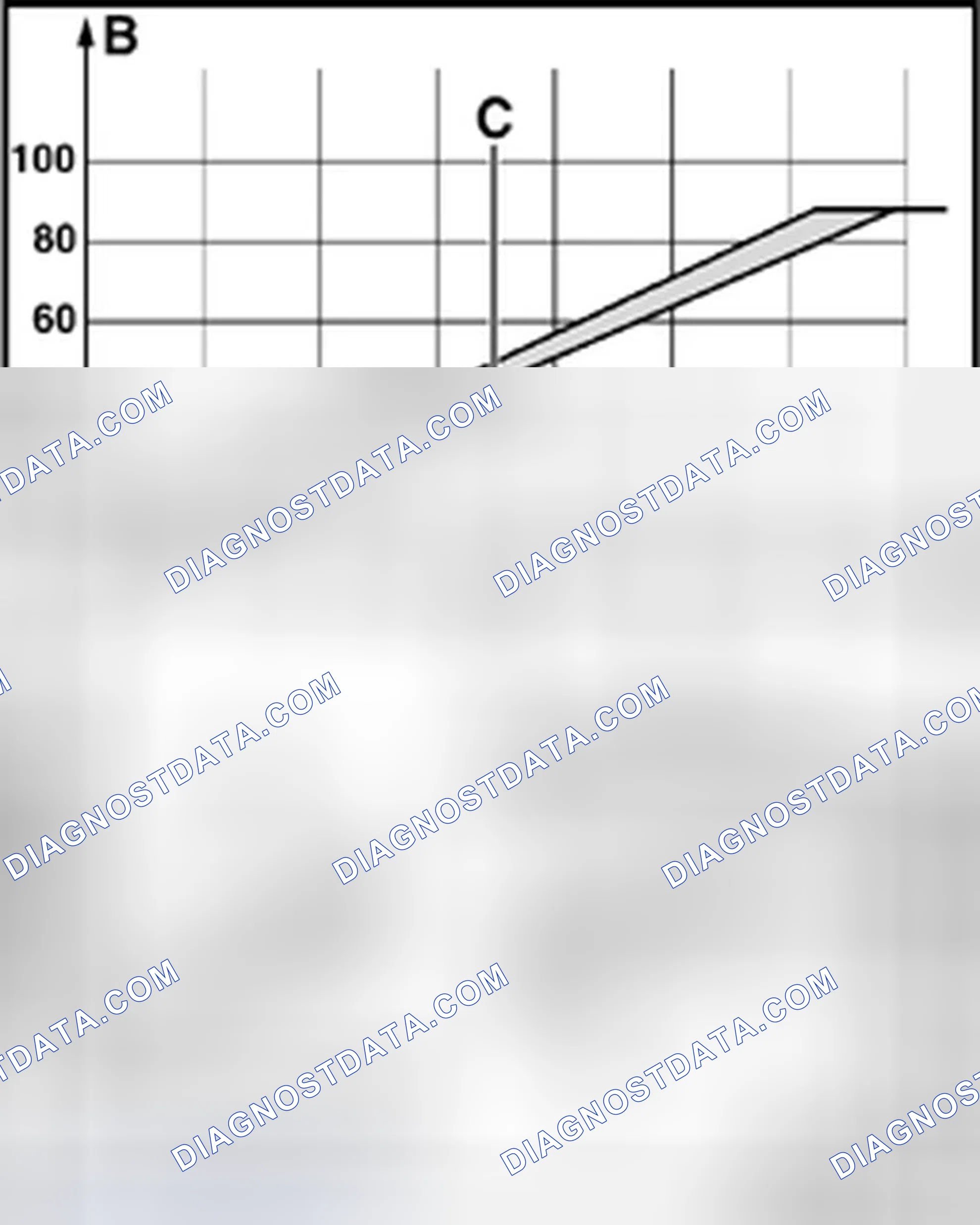 Scheme 22: Pressure signal from High Pressure Sensor G65