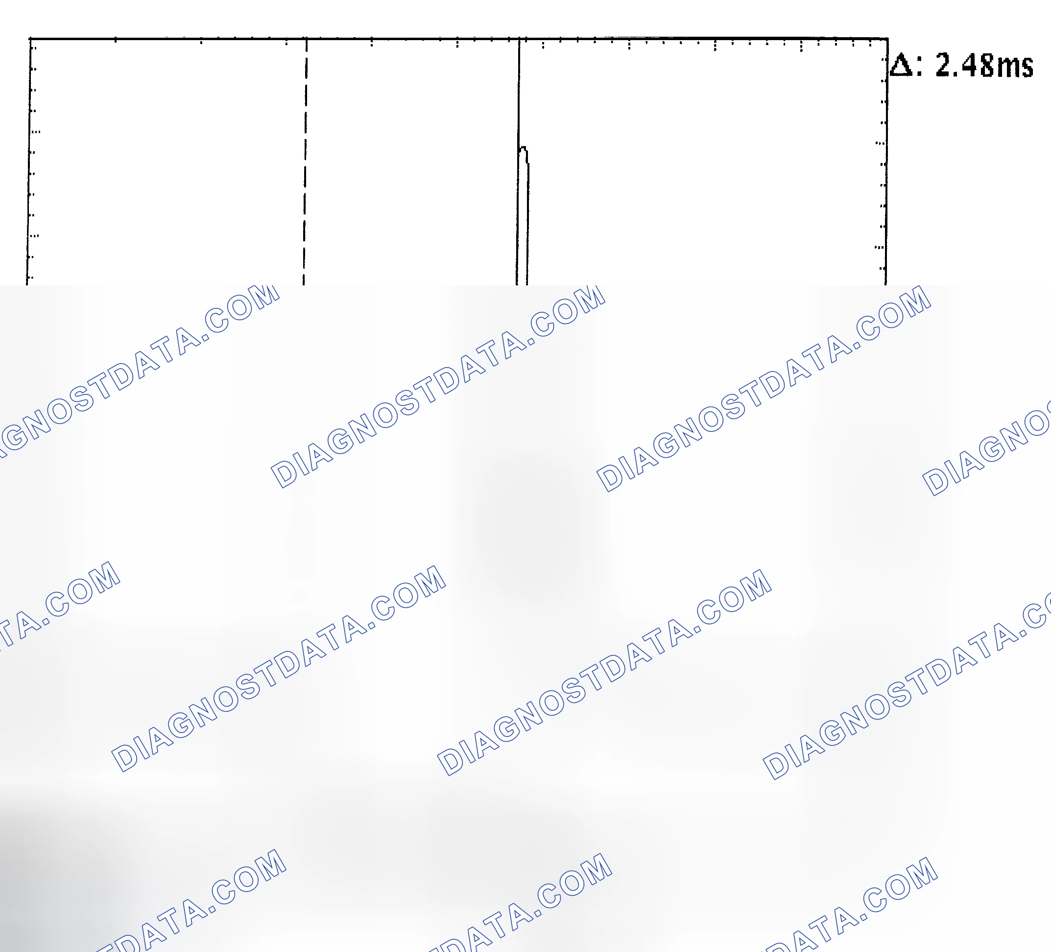 Scheme 24: Injector Bank - Known Good - Voltage Pattern