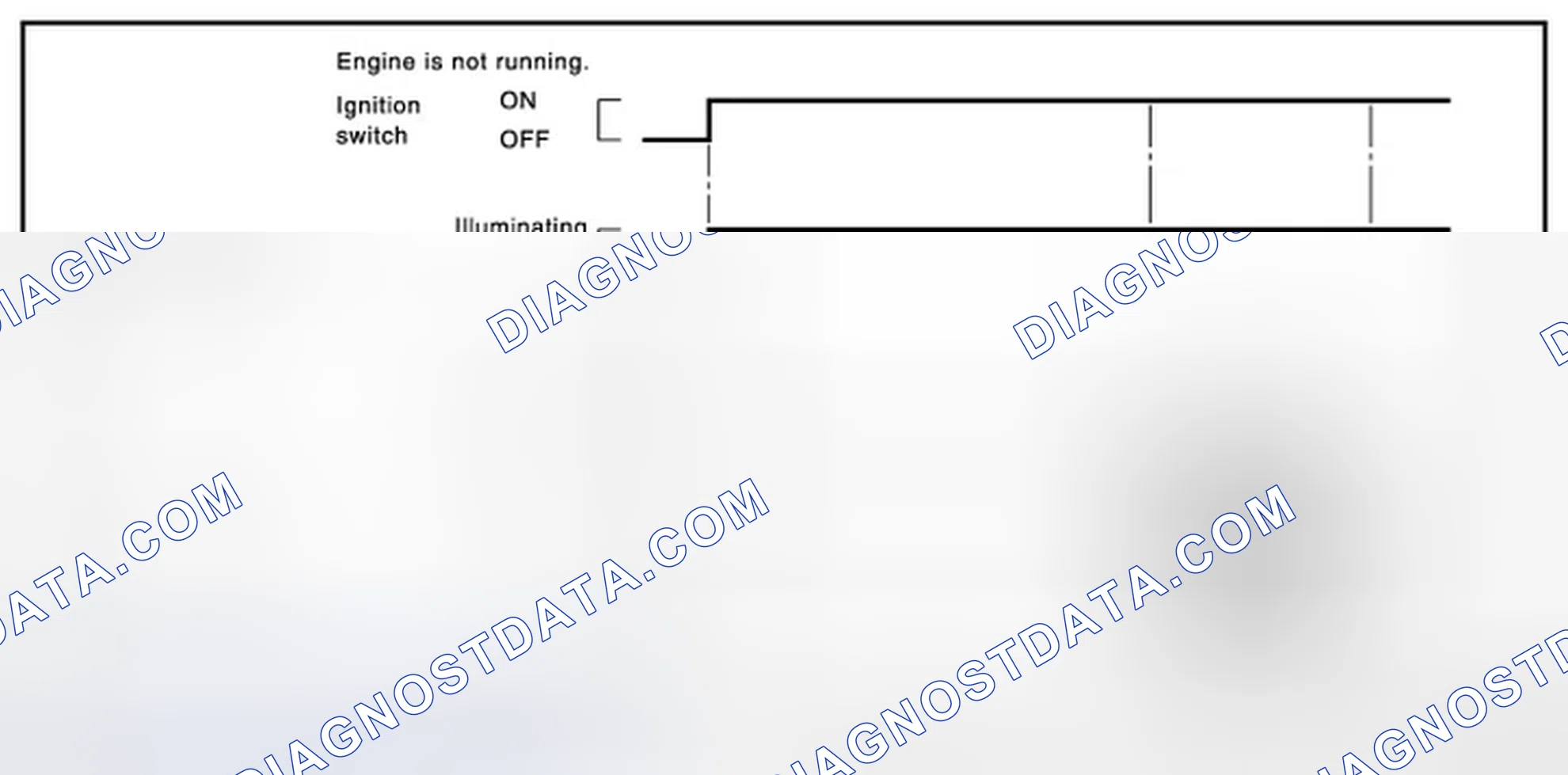 Scheme 119: SRT STATUS MODE