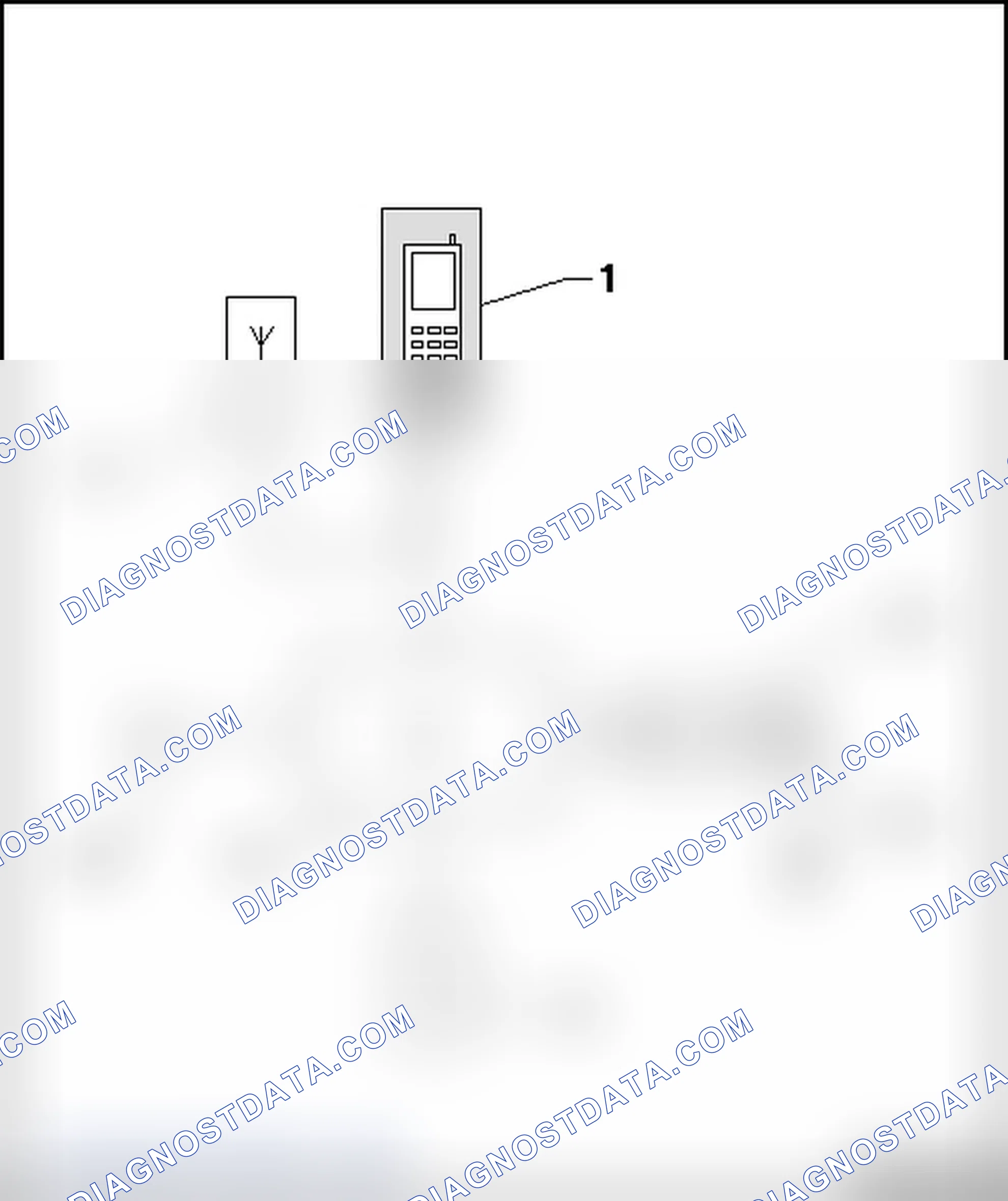 Scheme 90: CELL PHONE PREPARATION (CAN) OVERVIEW