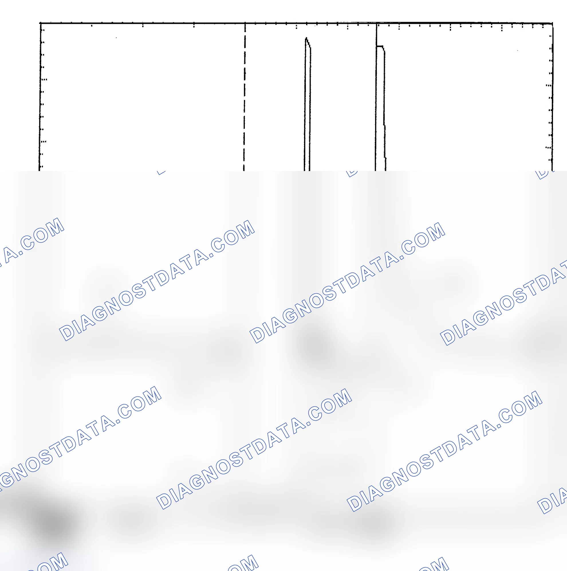 Scheme 6: Identifying Current Controlled Type Injector Pattern