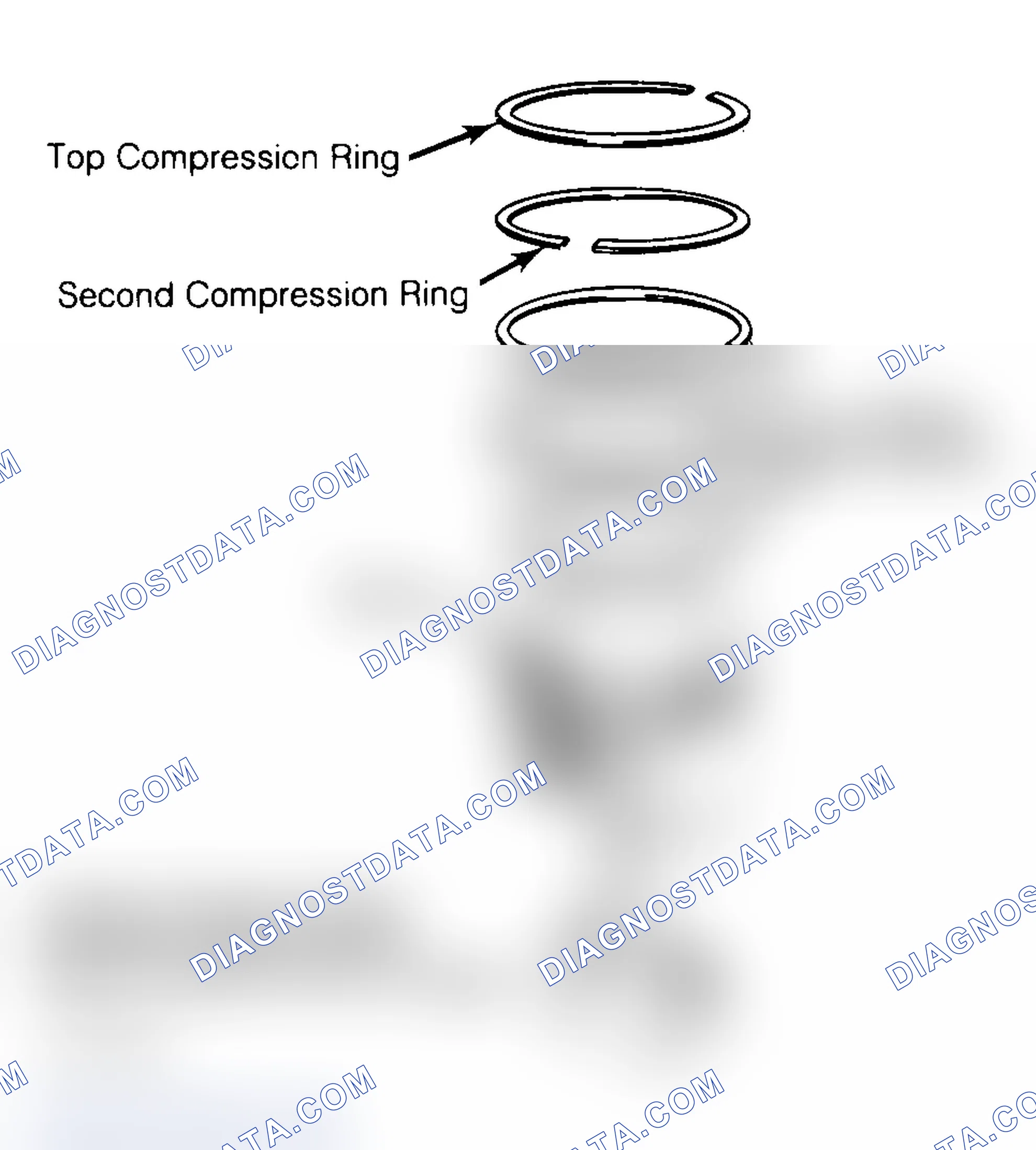Scheme 18: Positioning Typical Piston Ring End Gap