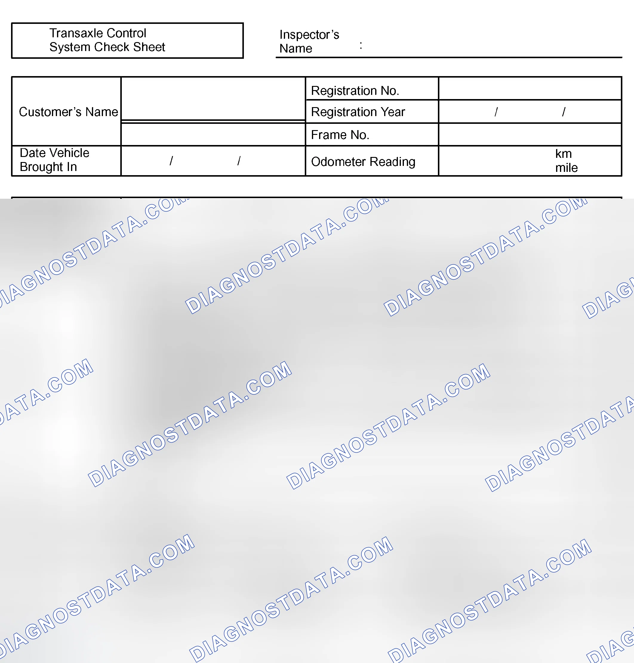 Scheme 124: CUSTOMER PROBLEM ANALYSIS CHECK