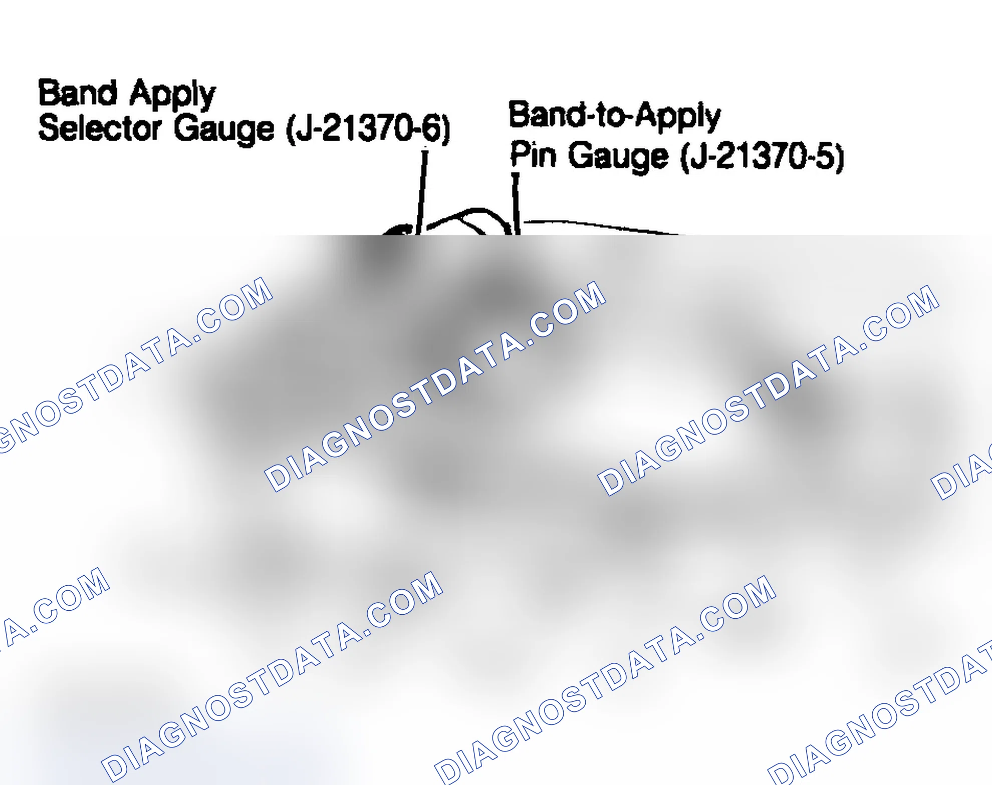 Scheme 6: Band Apply Pin Selection Check