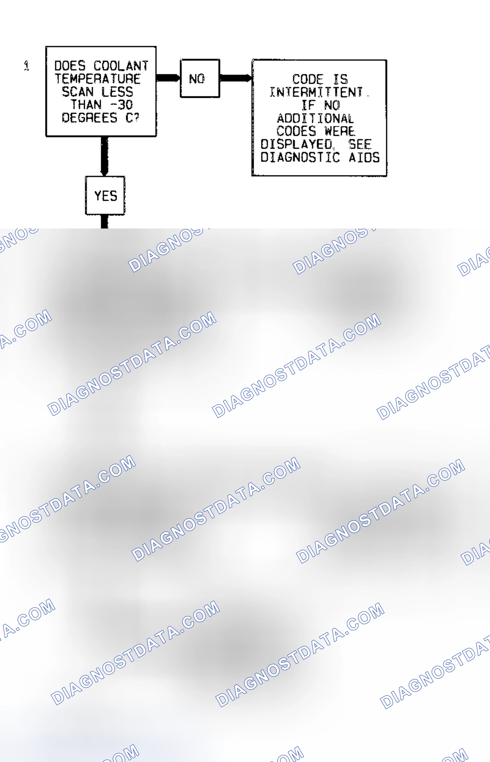 Scheme 215