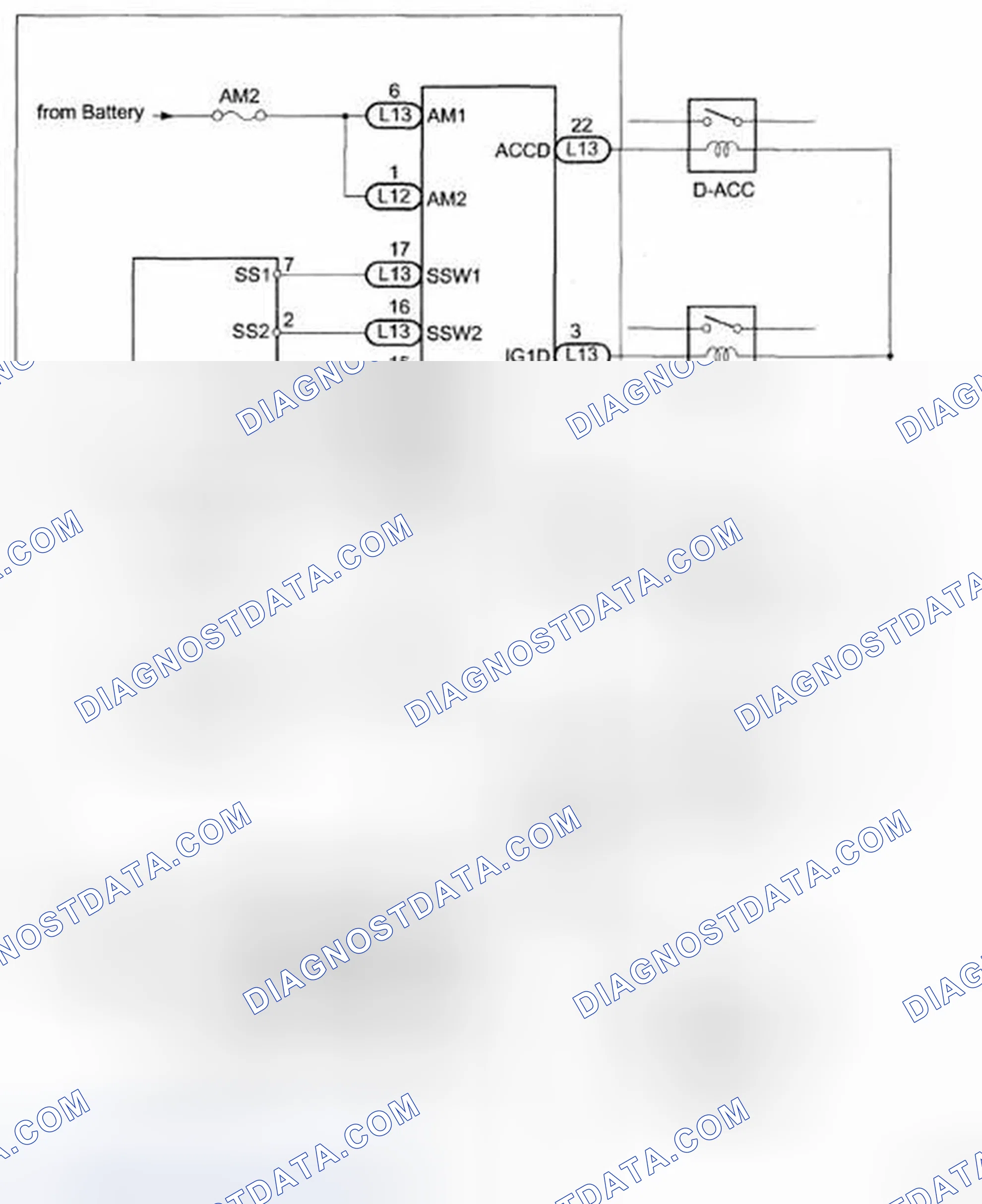 Scheme 130: SYSTEM DIAGRAM
