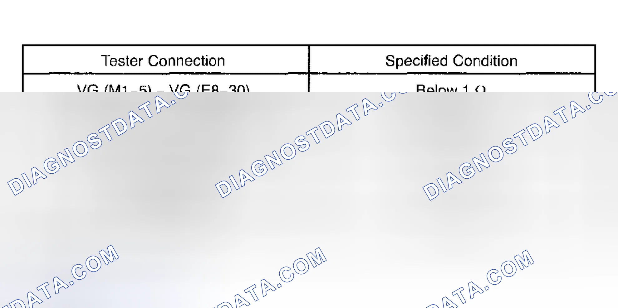 Scheme 159