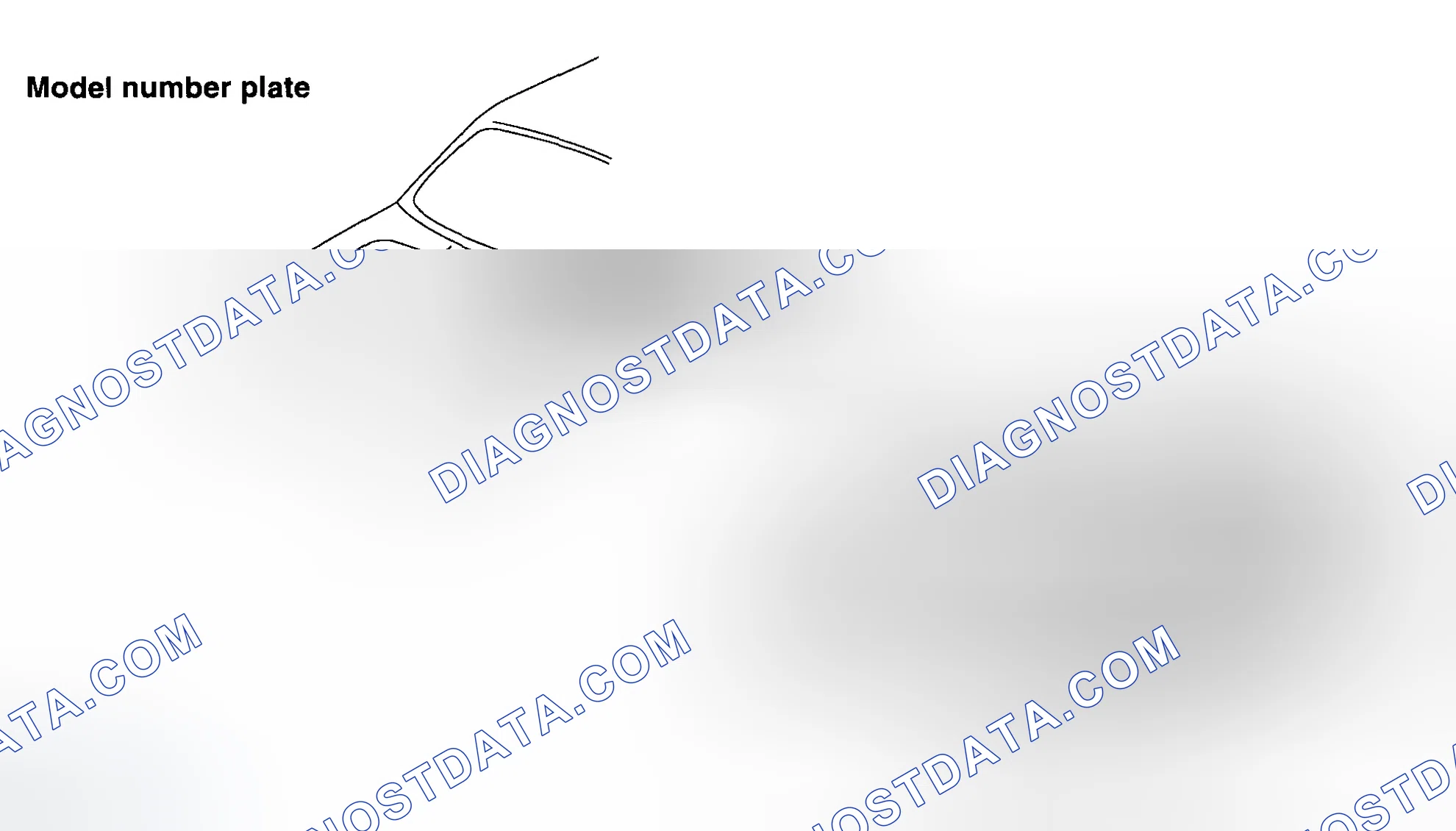 Scheme 3: Locating Model Number Plate