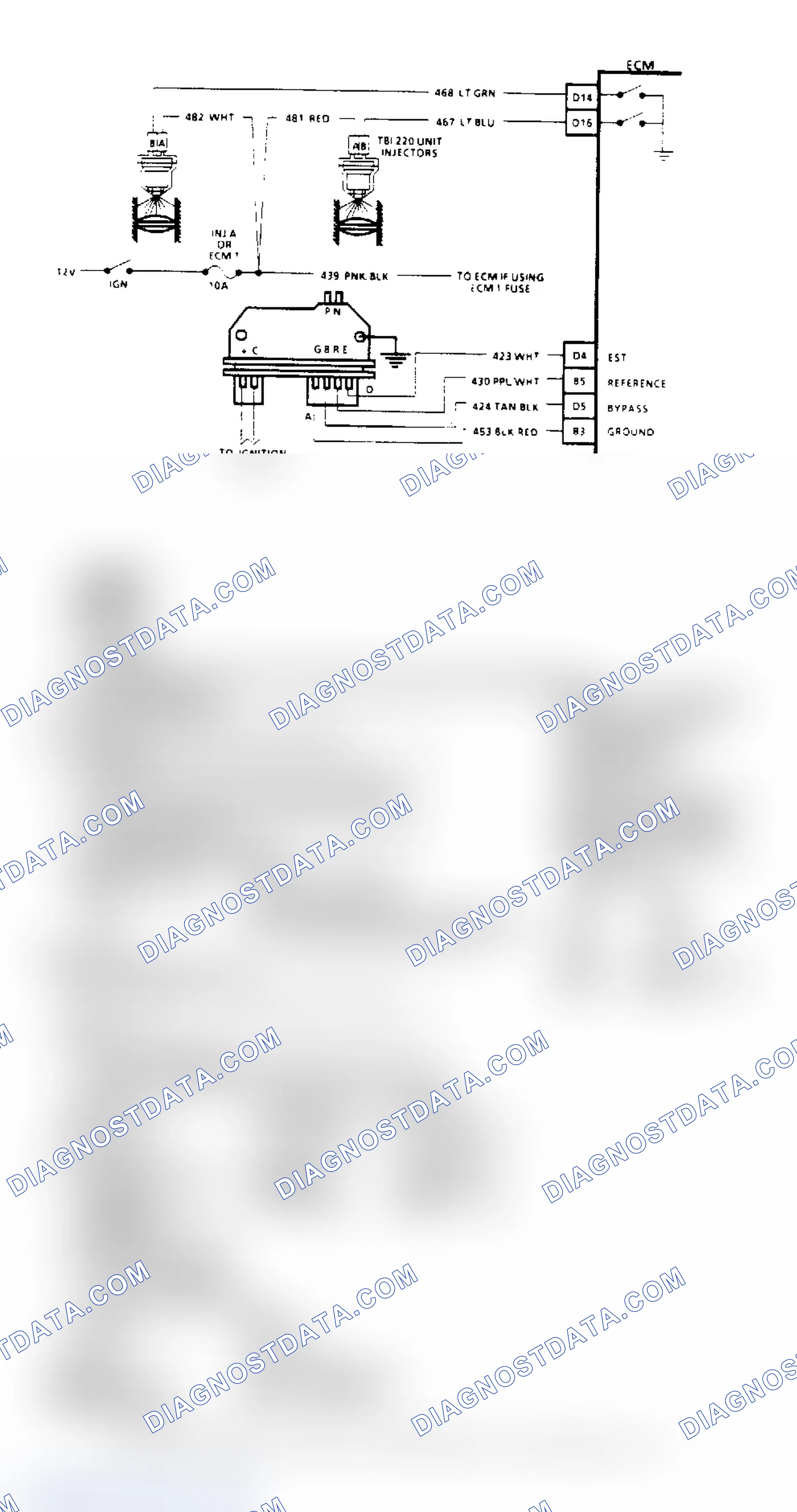 Scheme 105: Chart A4, Injector Circuit Diagnosis (All Other Models)