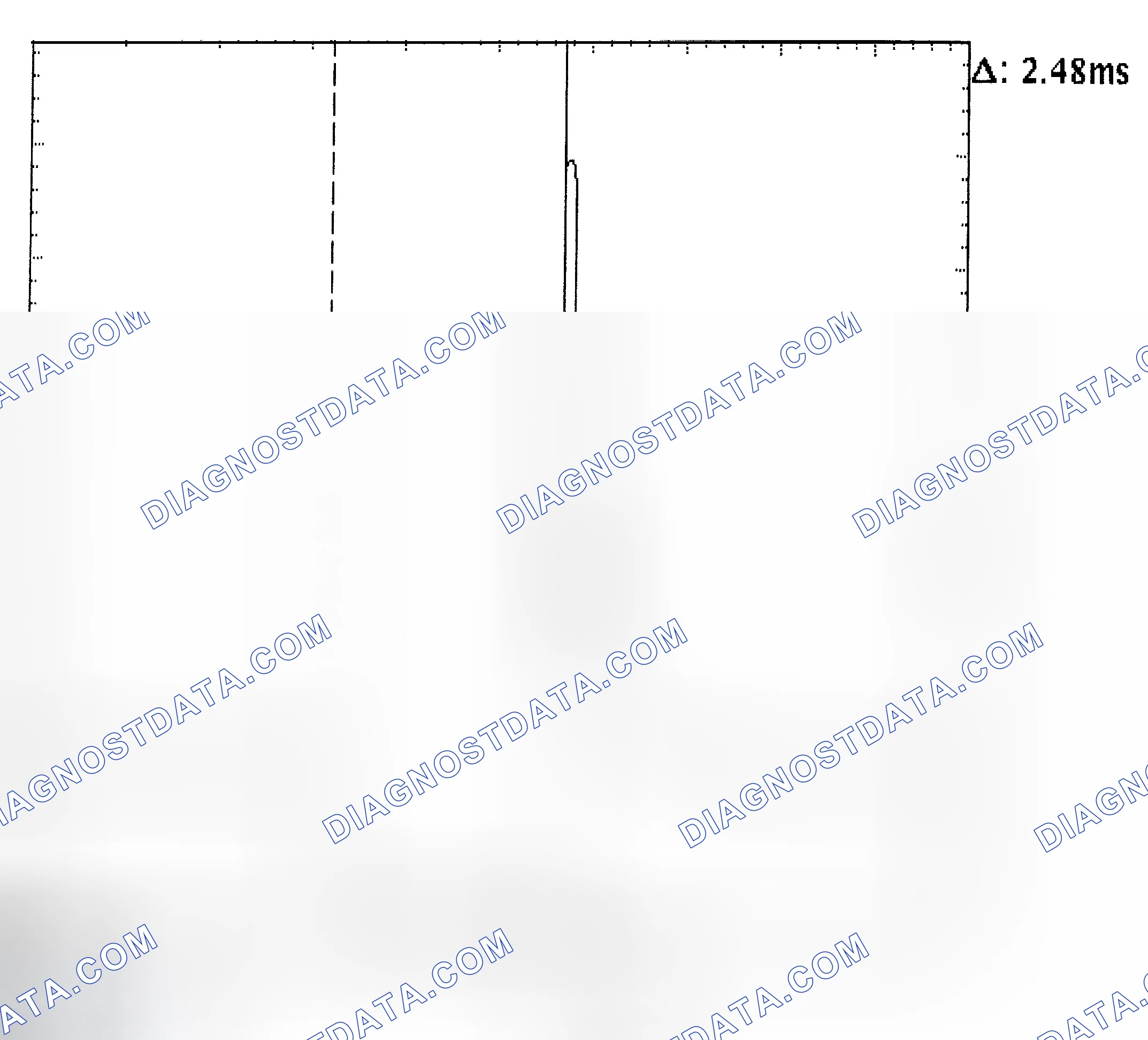 Scheme 24: Injector Bank - Known Good - Voltage Pattern