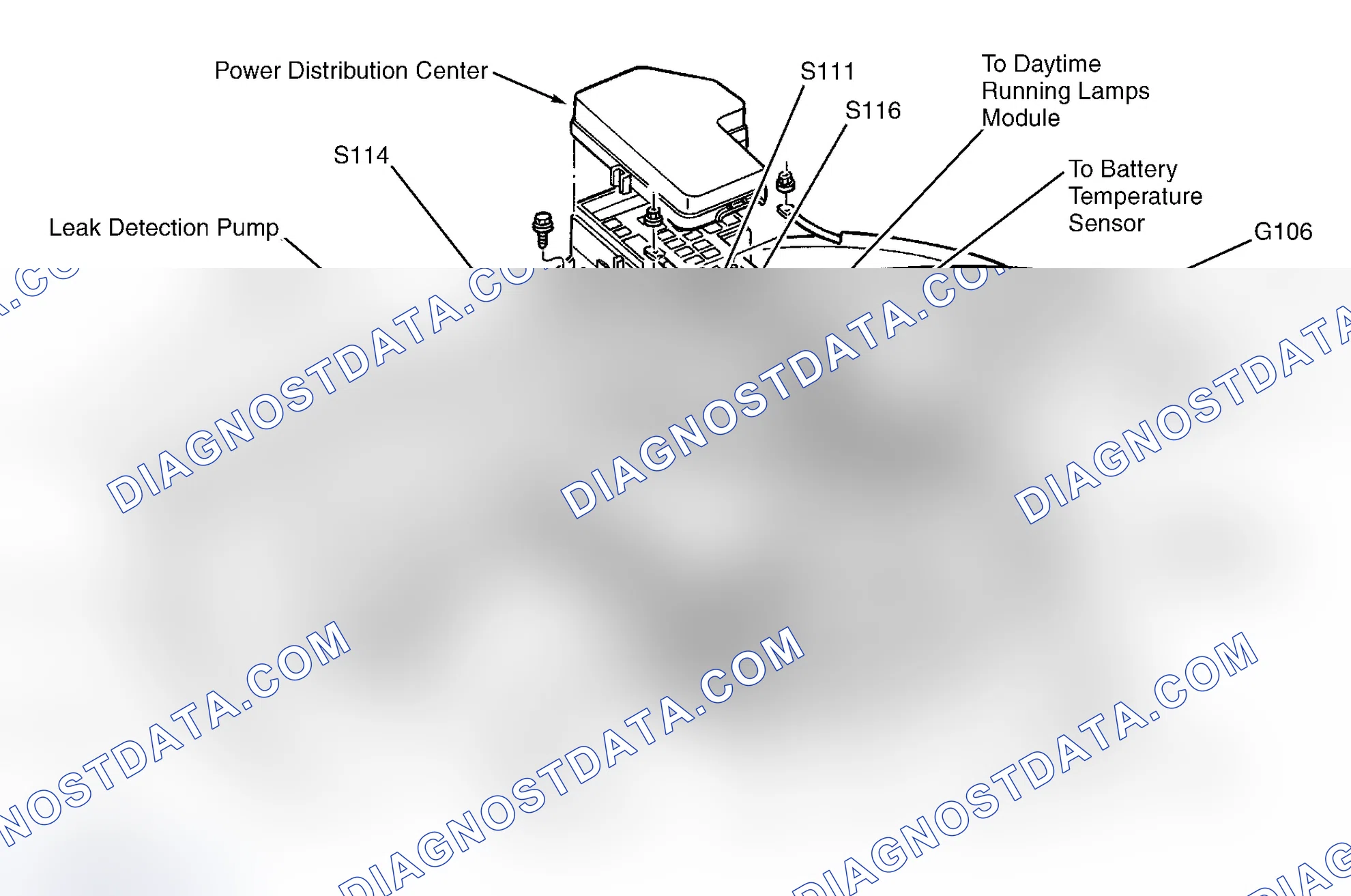 Scheme 2: Left Side Of Engine Compartment