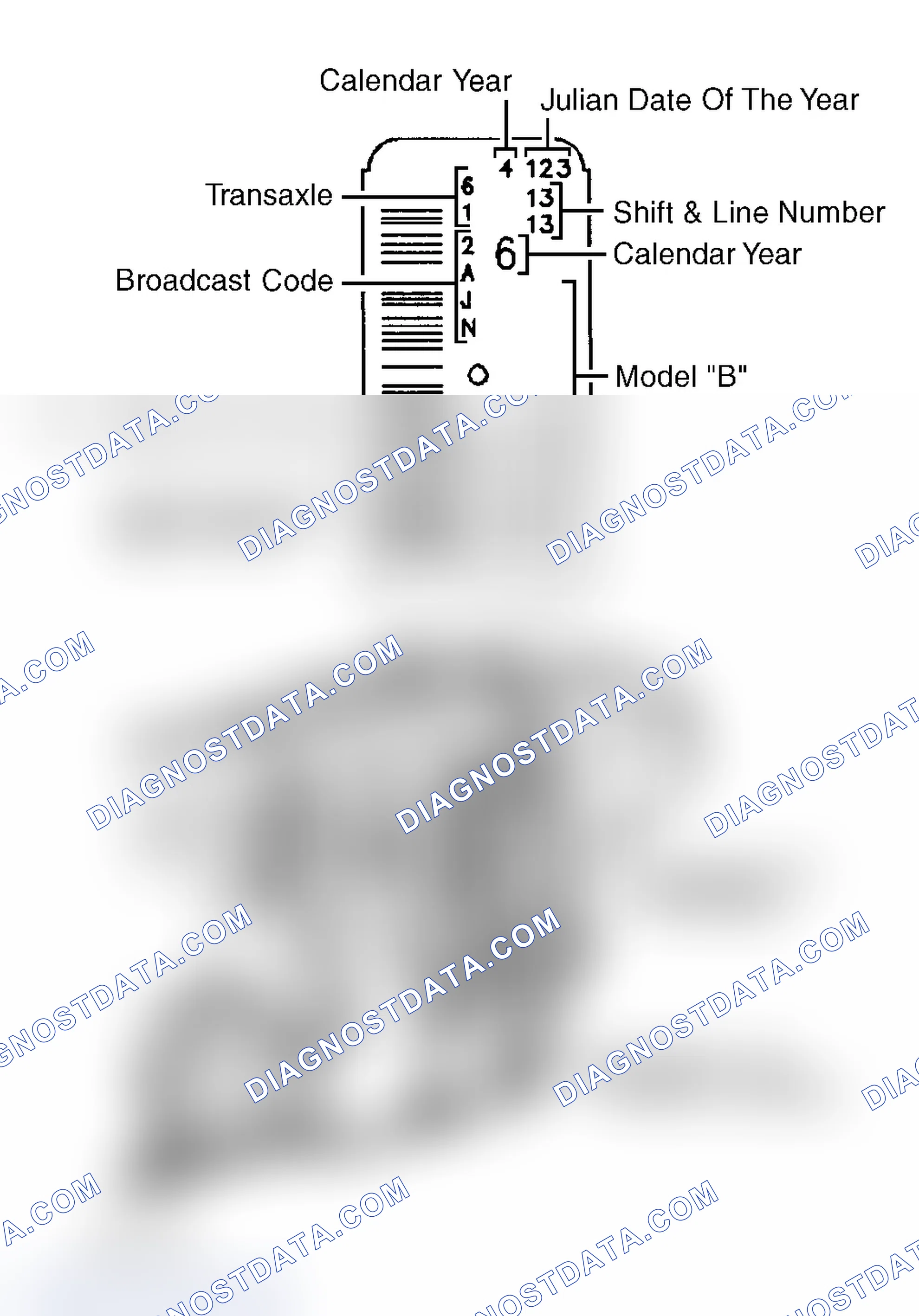 Scheme 19: IDENTIFICATION