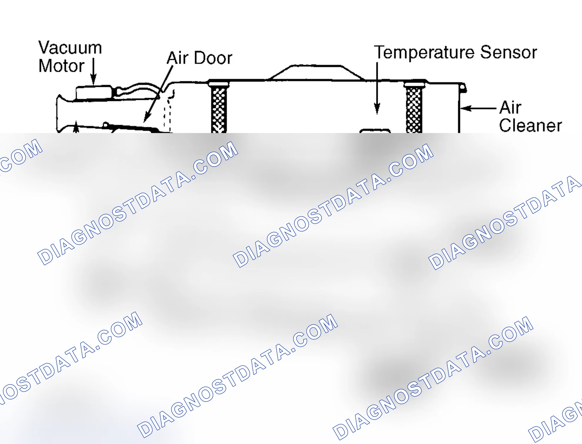 Scheme 3: Typical Thermostatic Air Cleaner System