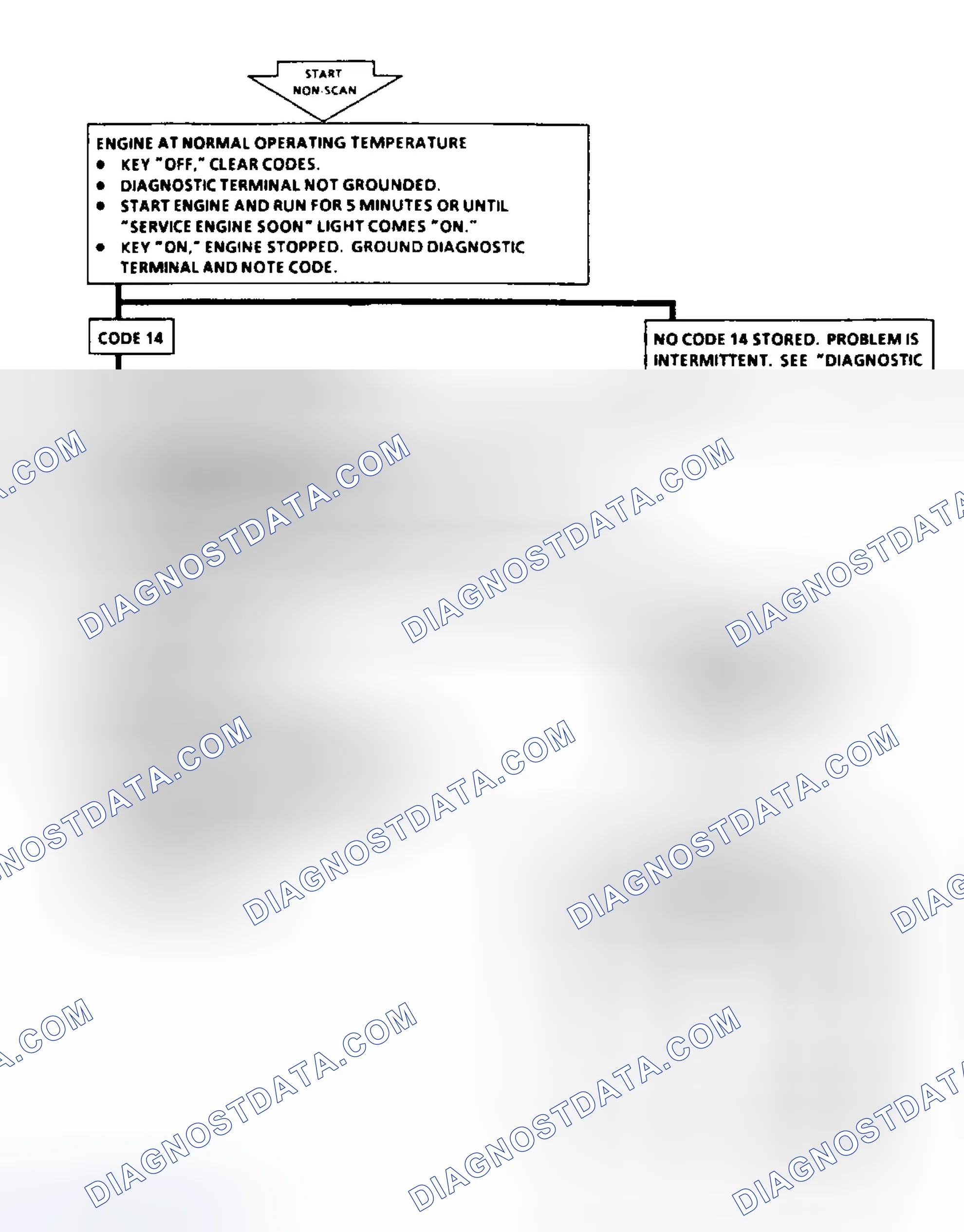 Scheme 149