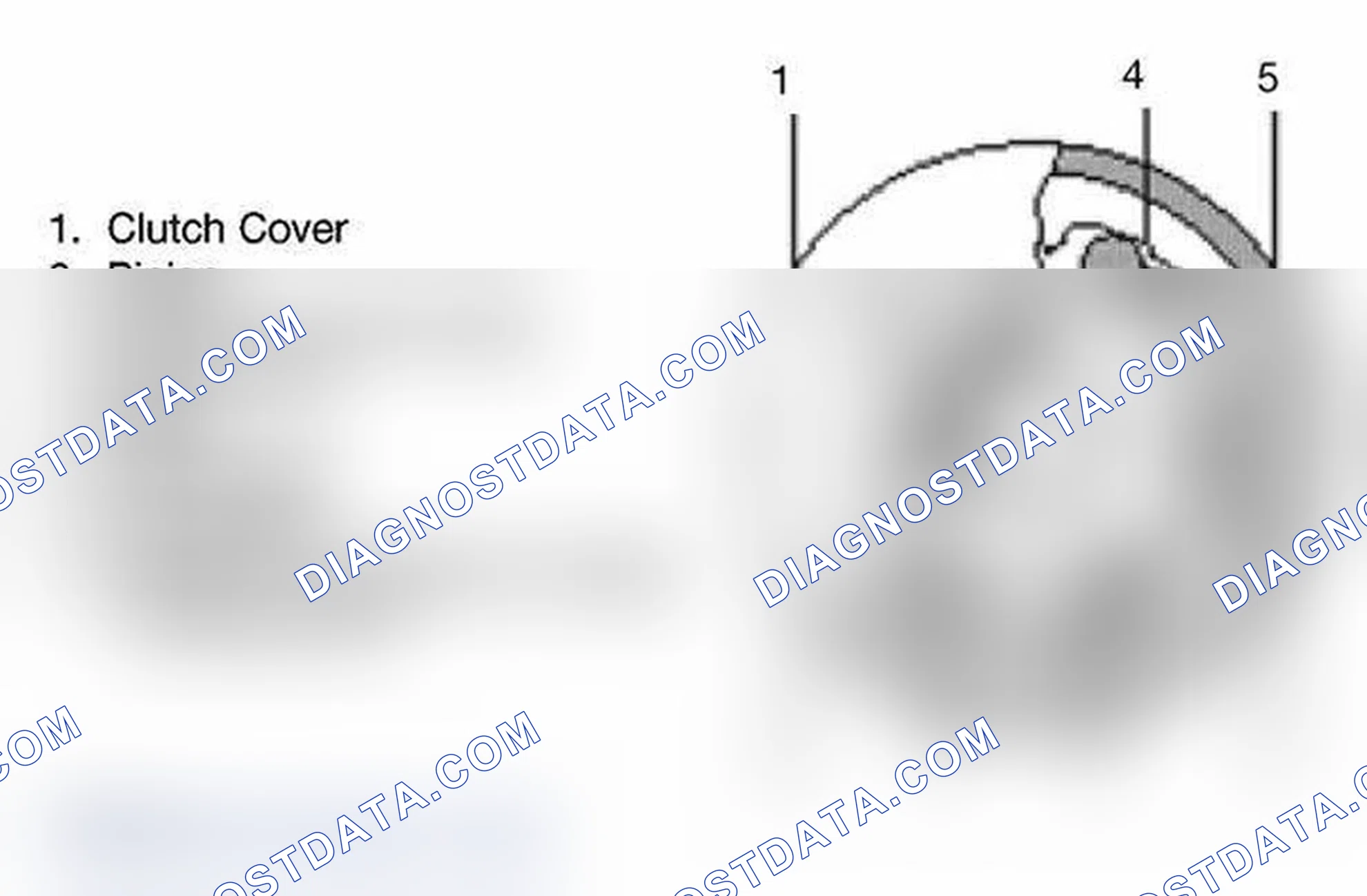 Scheme 8: Overrunning Clutch