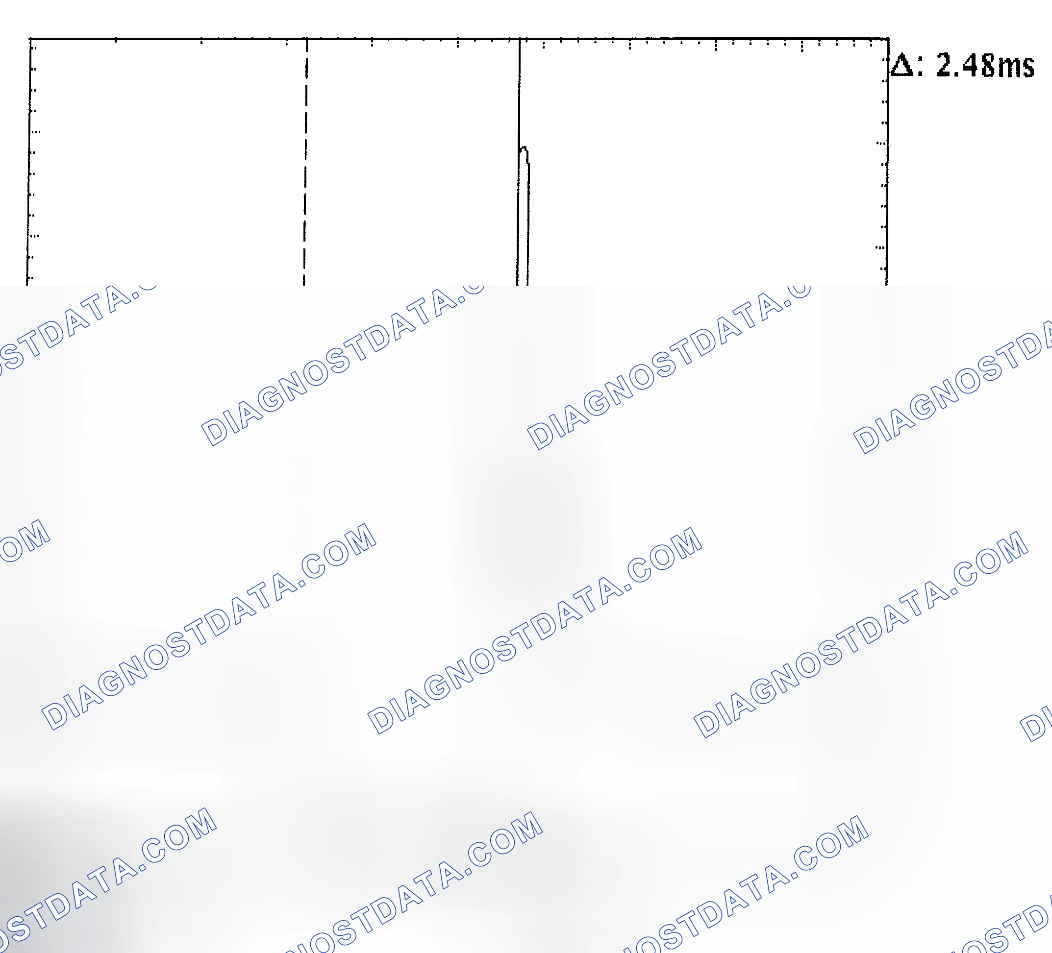 Scheme 24: Injector Bank - Known Good - Voltage Pattern