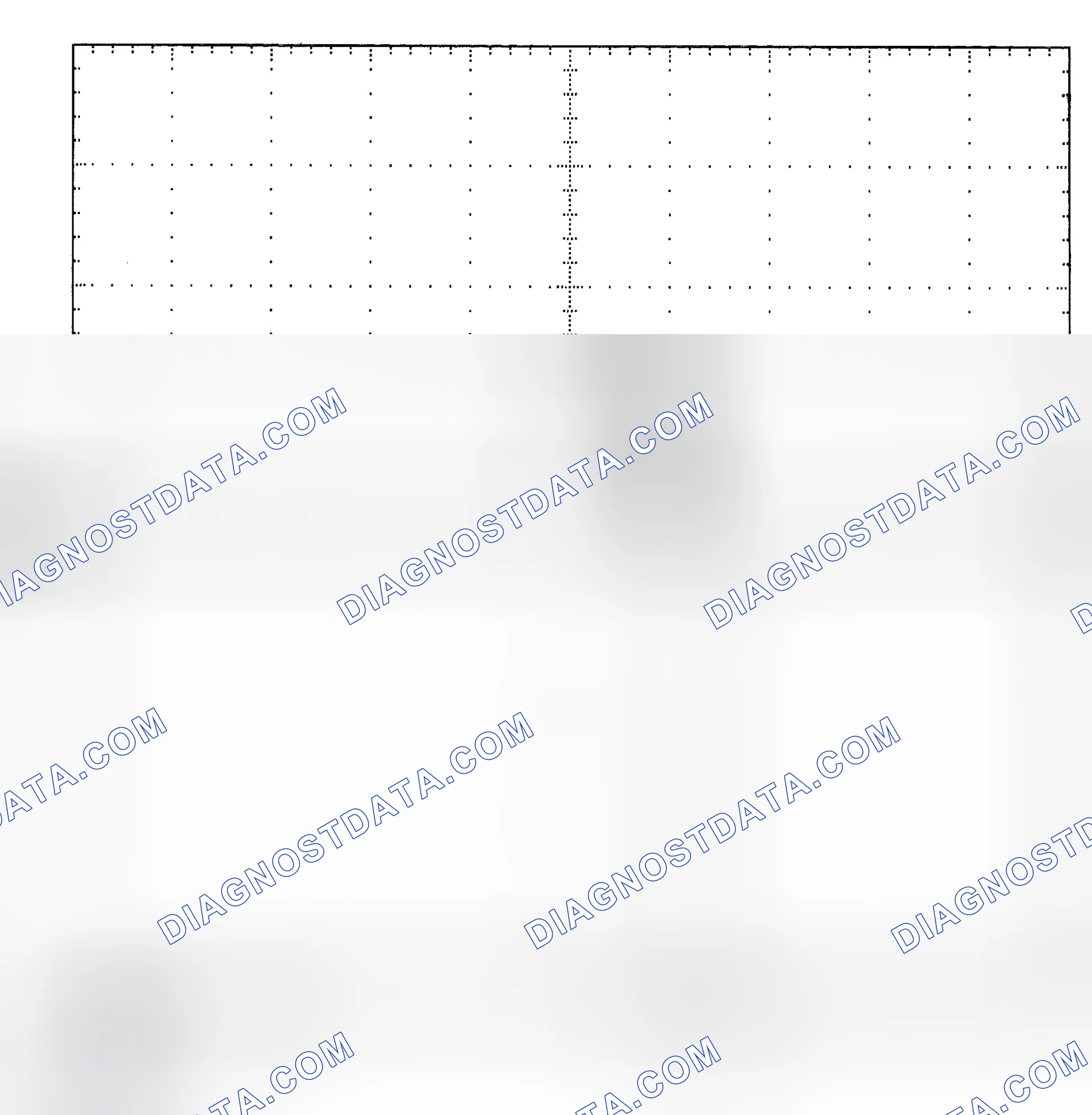 Scheme 25: Single Injector - Known Good - Voltage Pattern