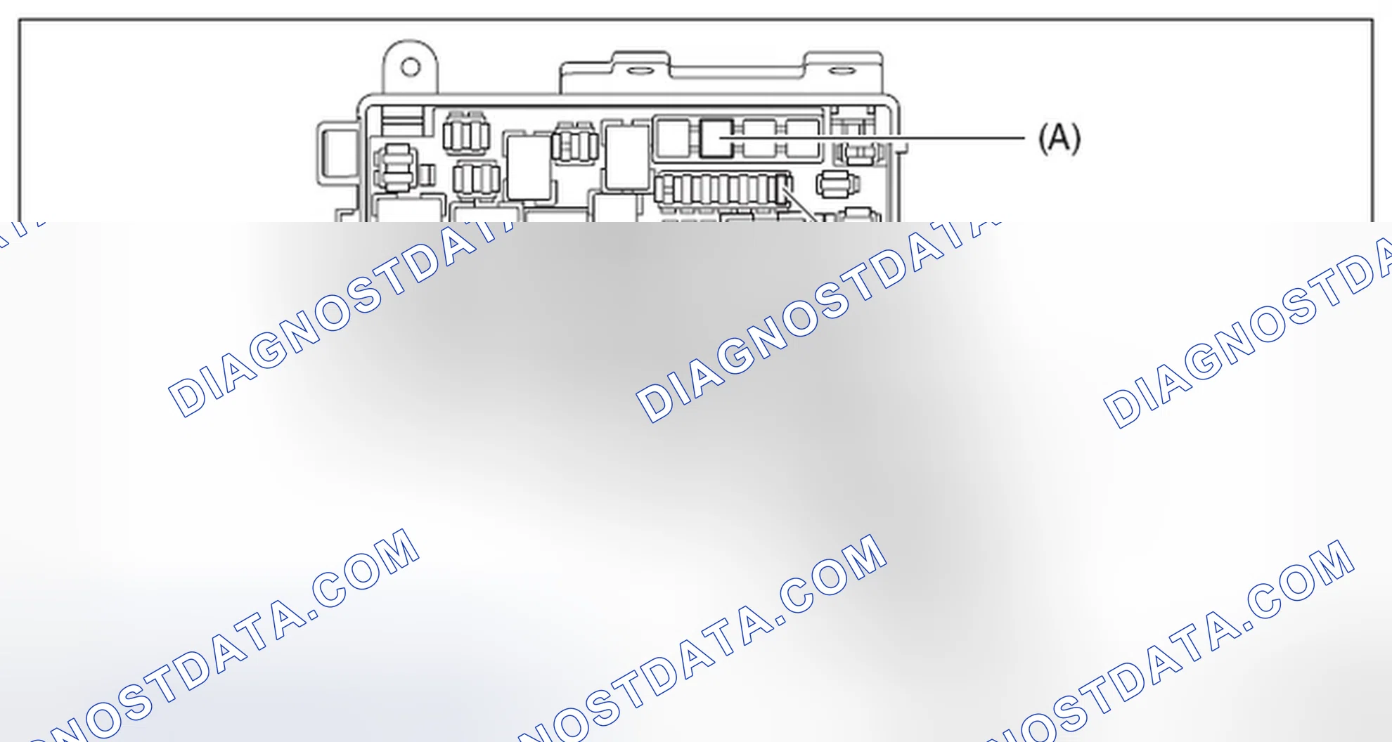 Scheme 43: LOCATION