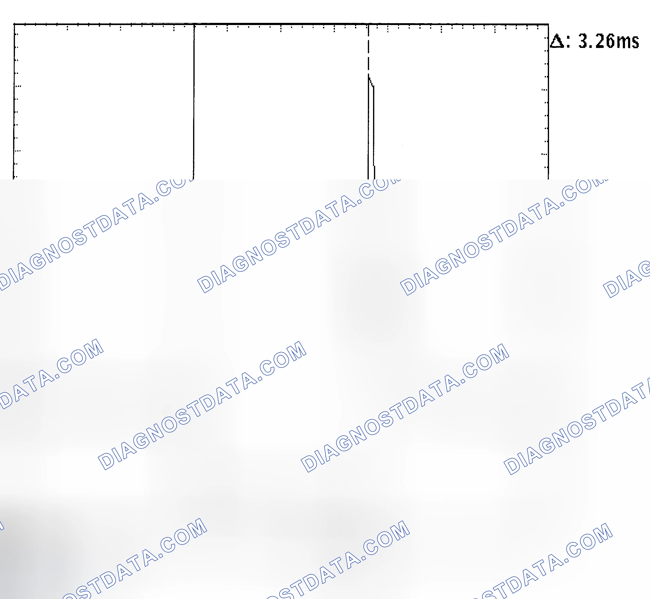 Scheme 22: Injector Bank - Known Good - Voltage Pattern