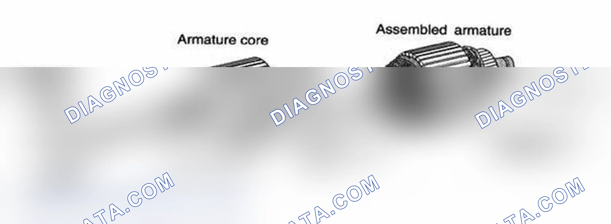 Scheme 4: Armature