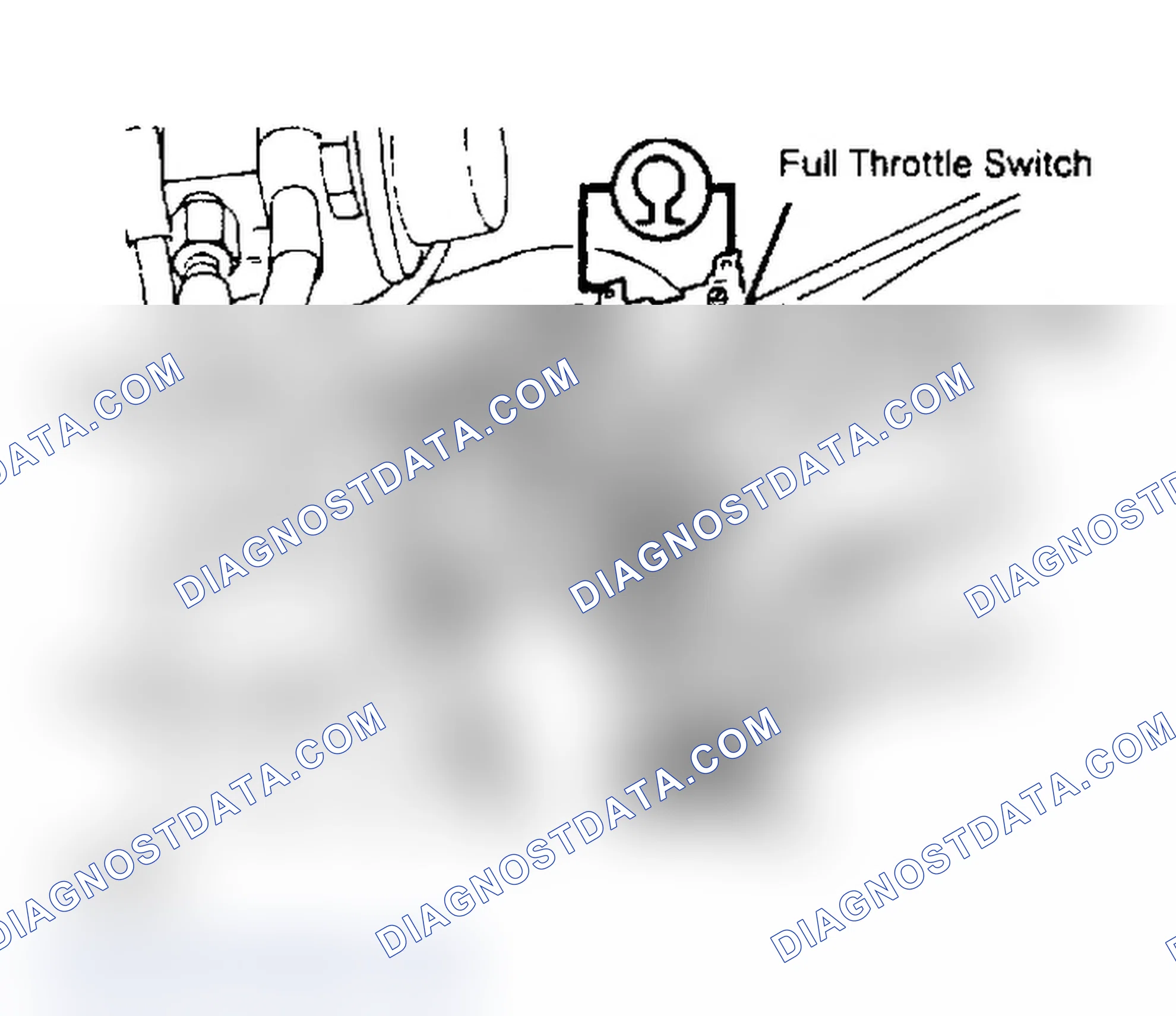 Scheme 8: Adjusting Full Throttle Switch Ohmmeter MUST read zero ohms at full throttle position.